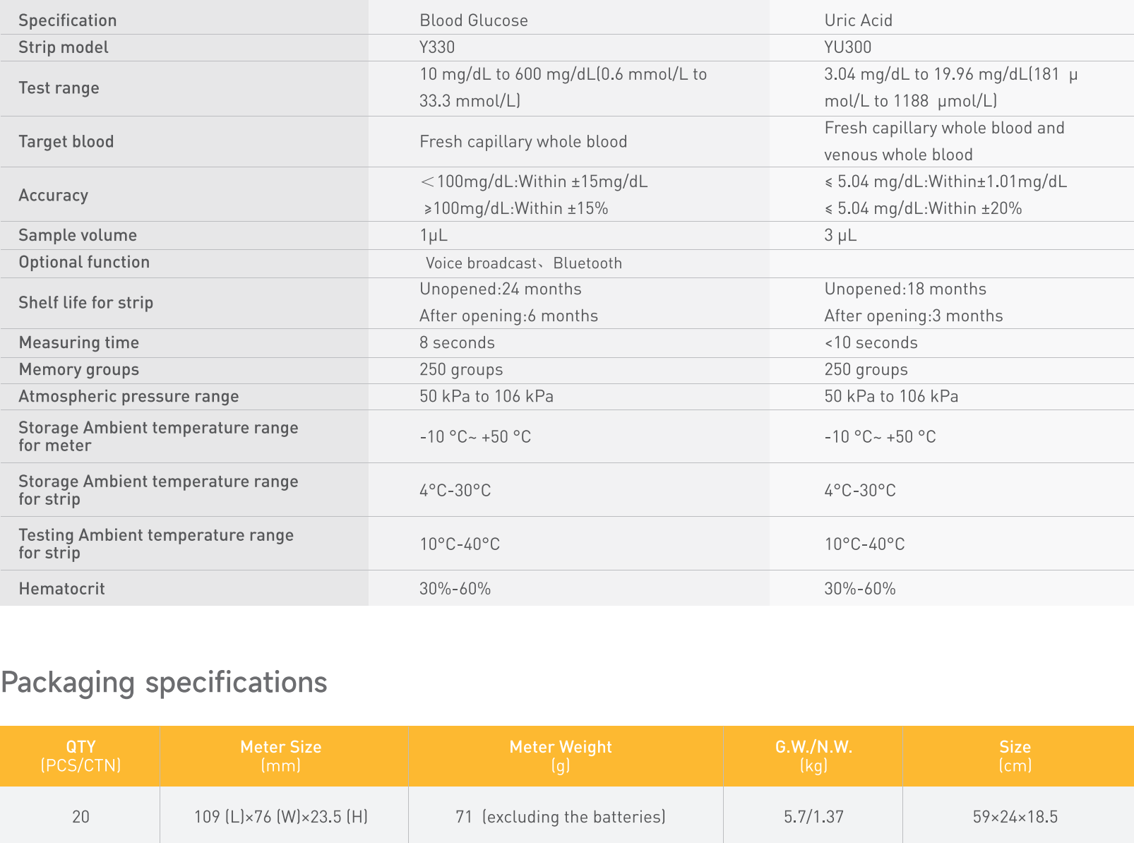 d9fec7461e646084ef7b796da2554414