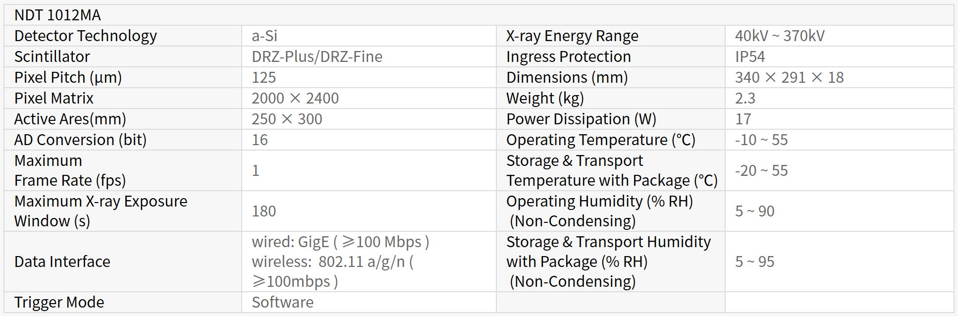 ed513052ab7e085f406c05920cc9925d