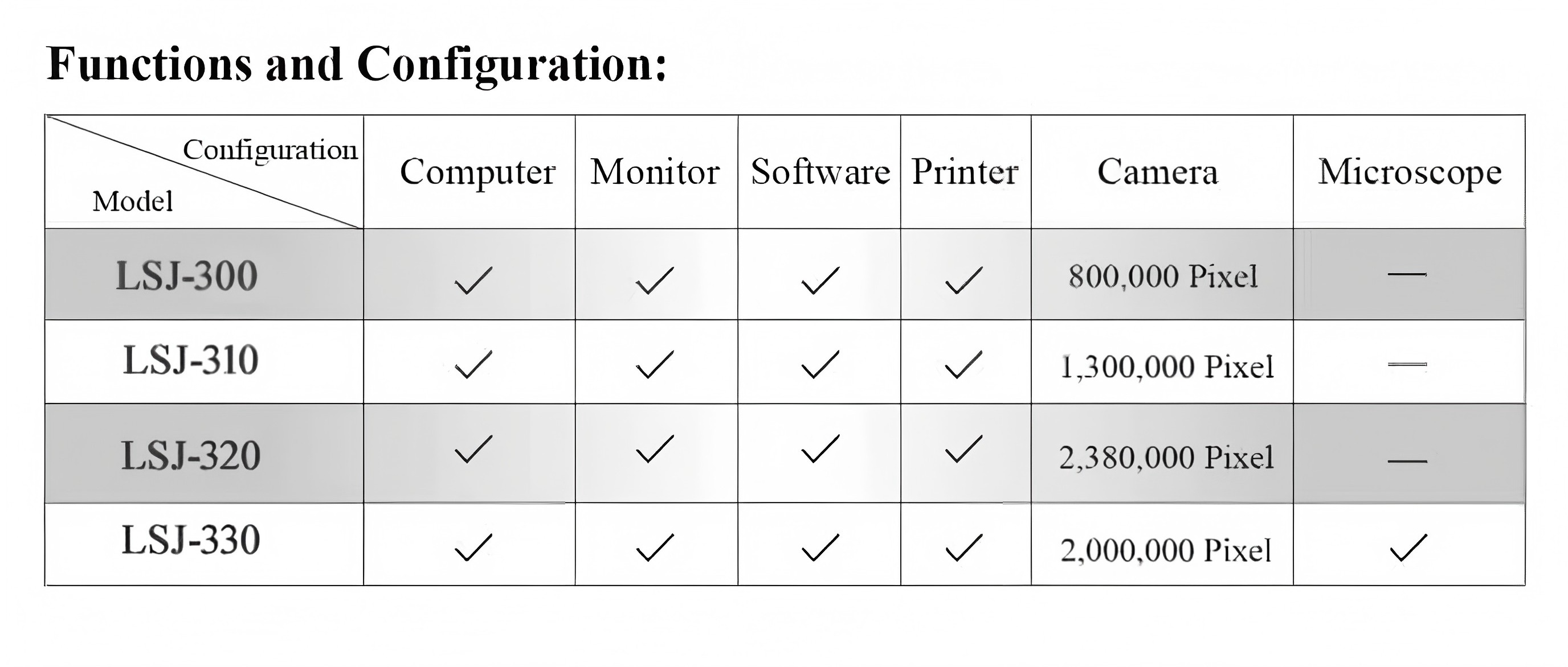6006e34e83fb7c4273ea99de7d9333e5