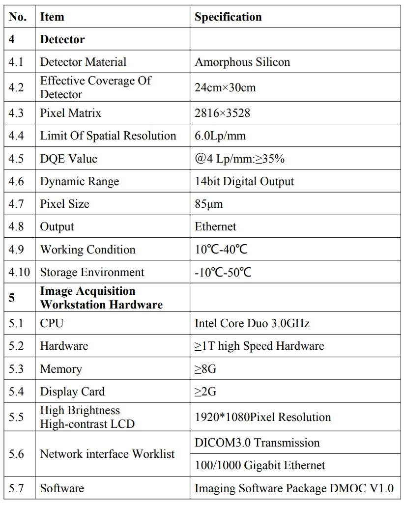 c9696b88ac0128ca7600070916969465