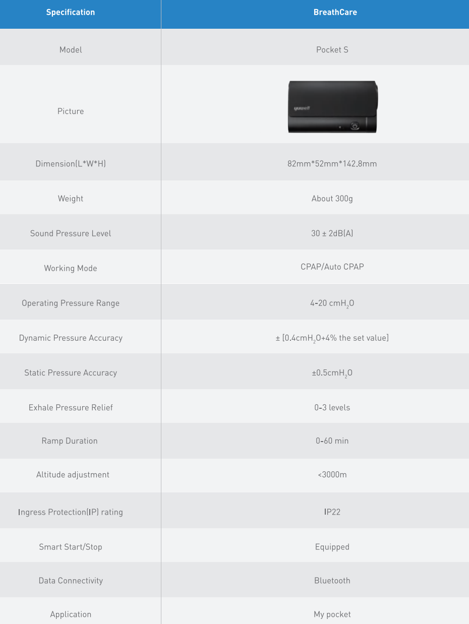 9210e1522cbe9f77cfd02a46f490cf49