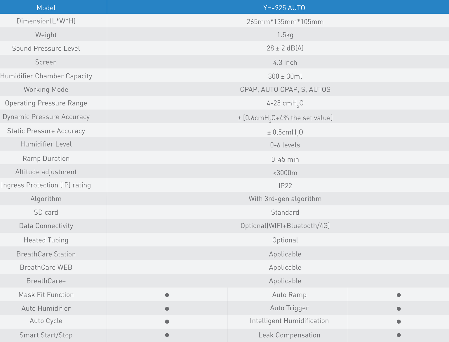 cd71b2bd45bb04f741973c4c1e7794b3