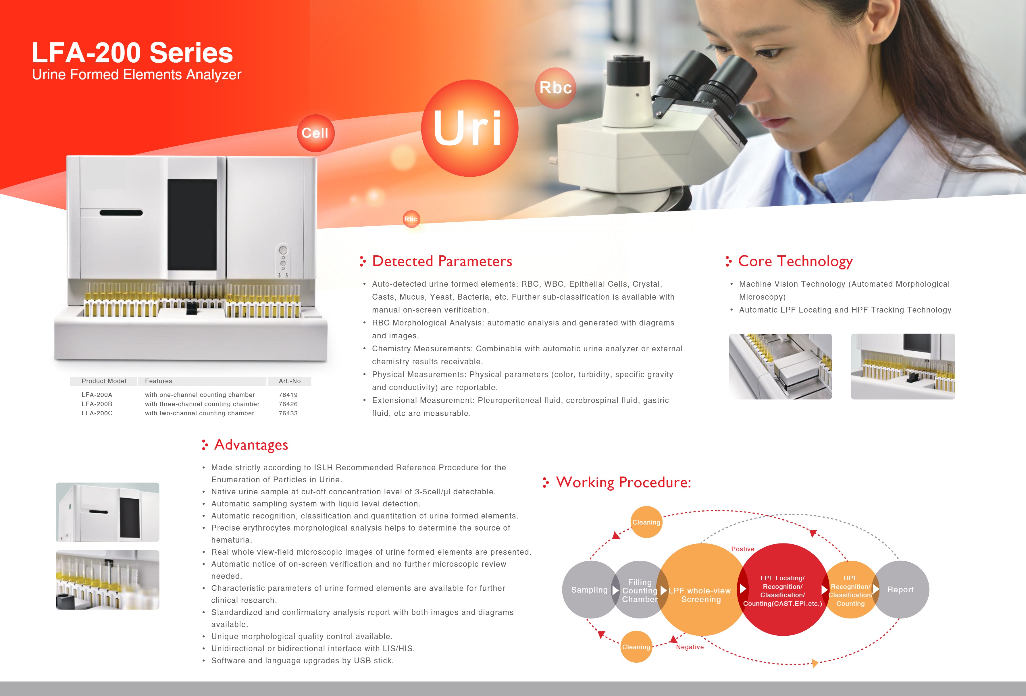 LFA-200 Series Urine Formed Elements Analyzer-2
