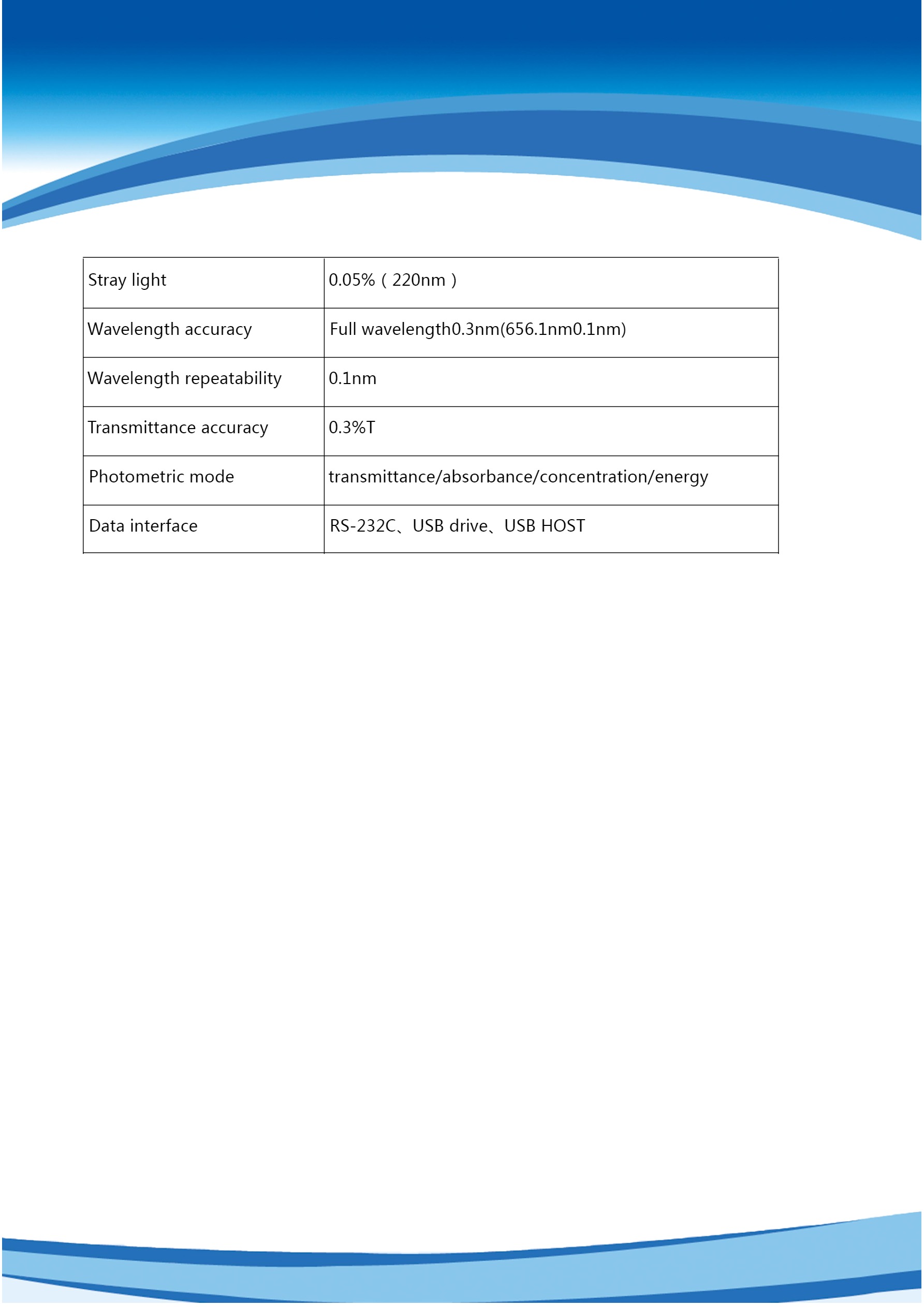 UV-2100 Dual beam UV-visible spectrophotometer-3