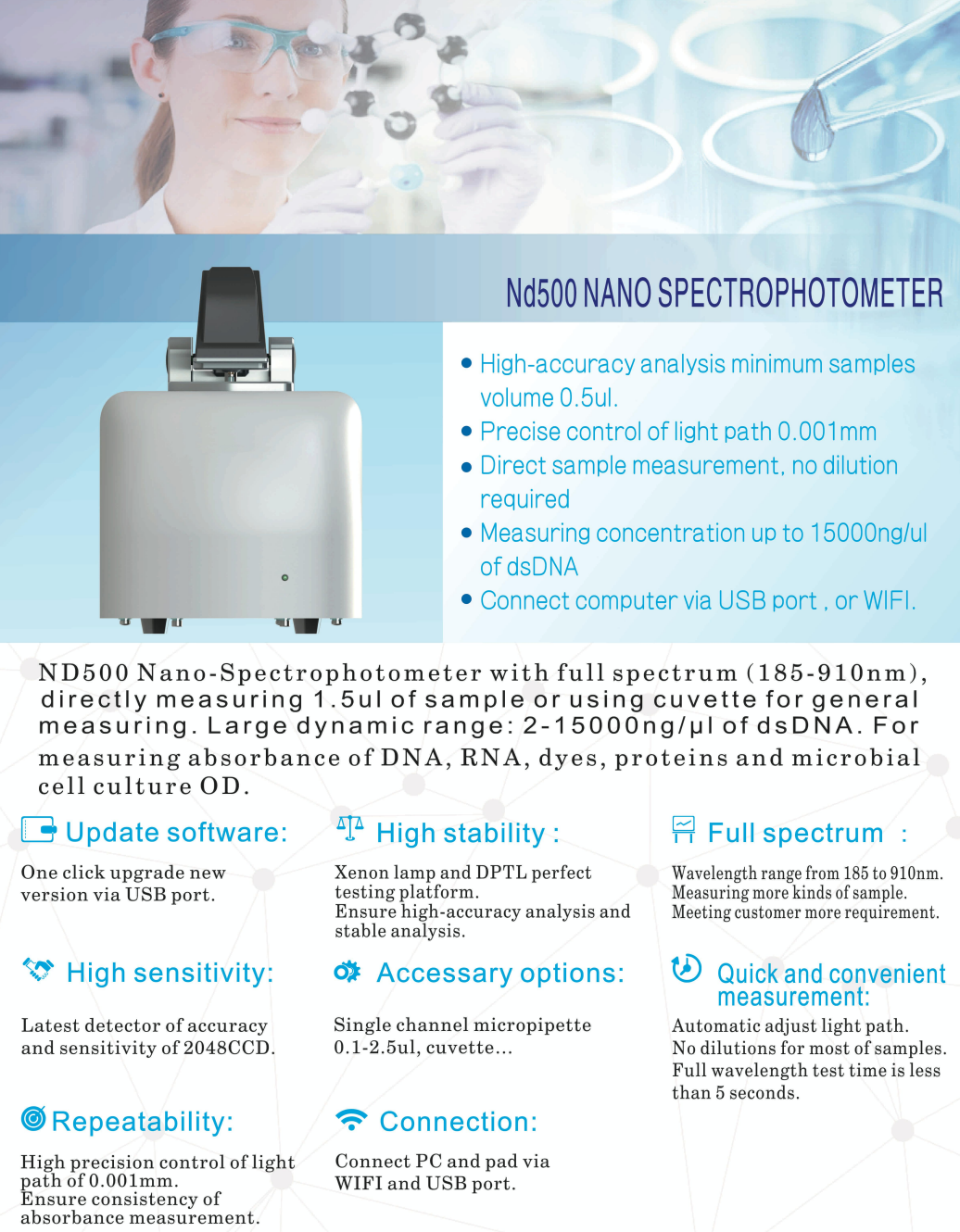 550f6e9a2016d190b0cc2f44abe8bf56