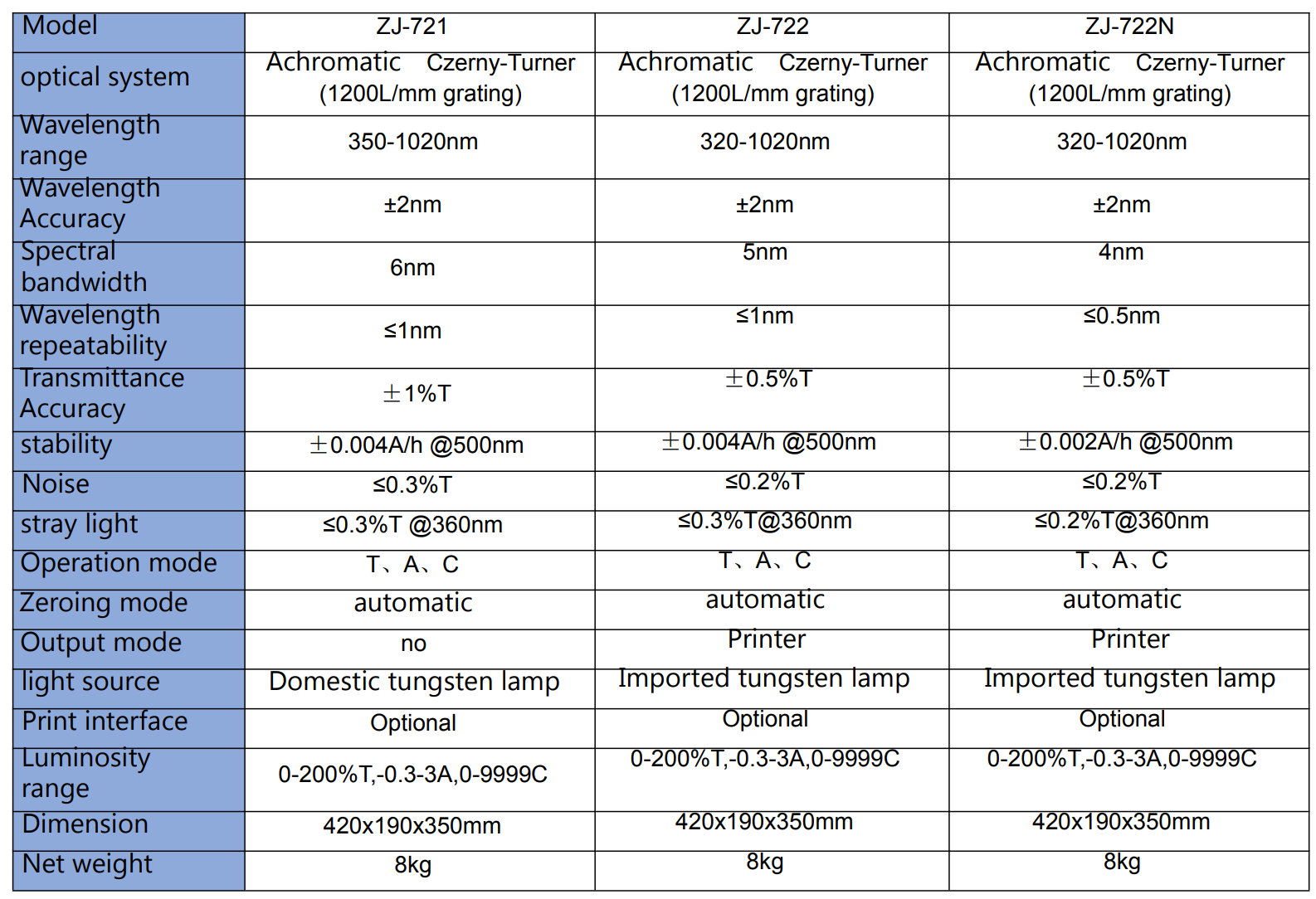 fa9189b16f110d034c9680da72a5d10e