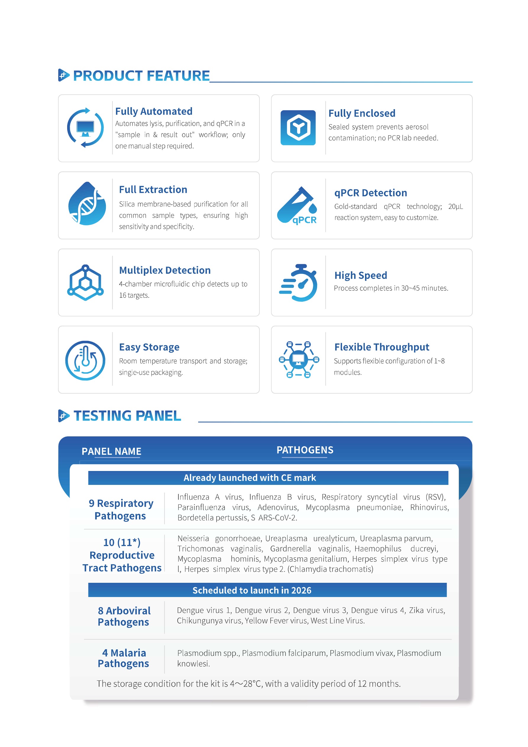 LNAA-418 Fully Automated Nucleic Acid Analysis System-3
