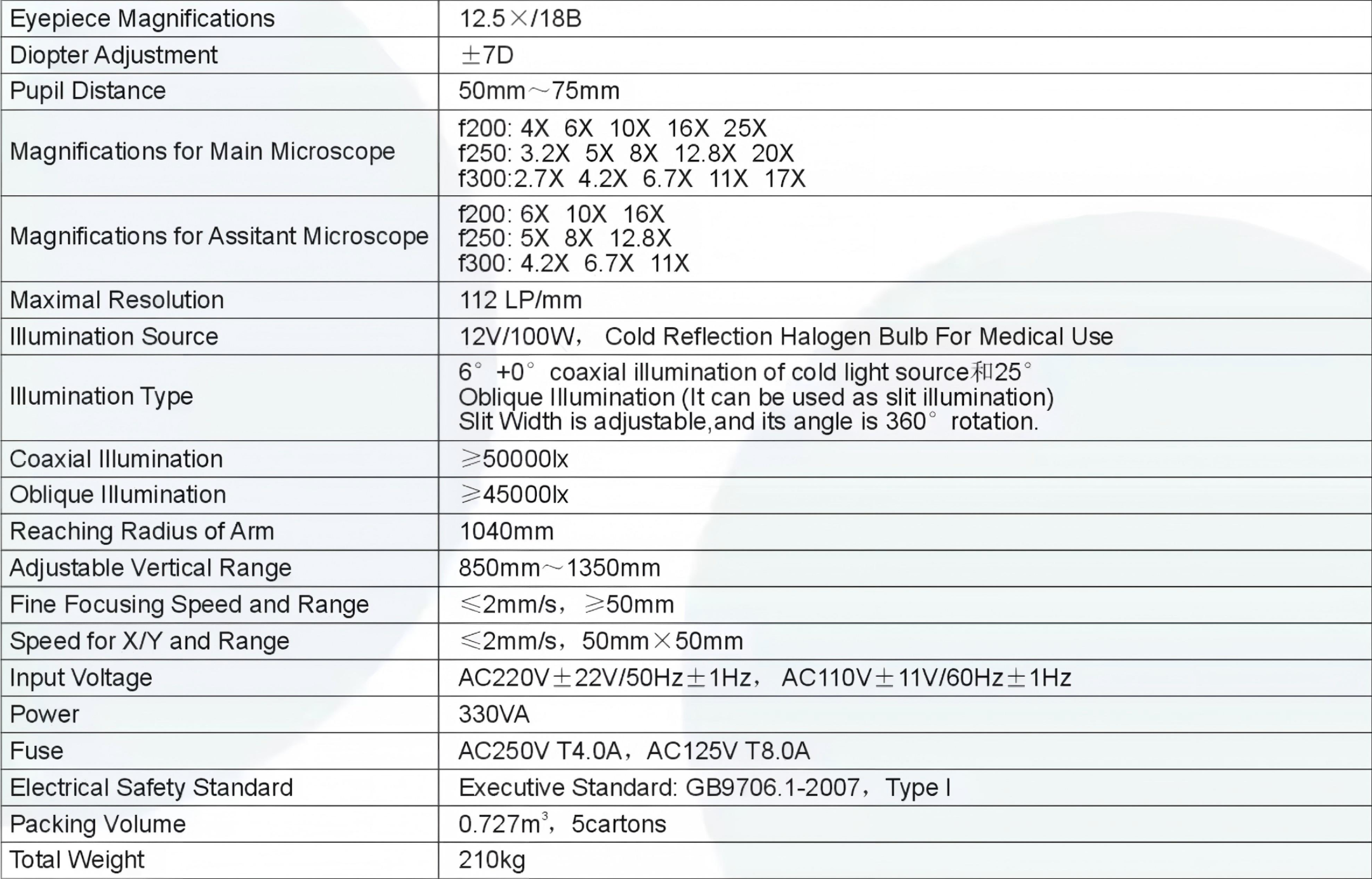 3a422da3f0ddade141298973759f3e52