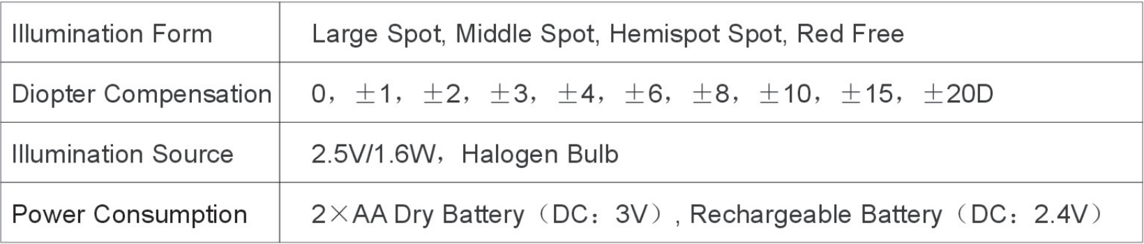 557b6bf7523cc442dbc09e625c8b4ce2