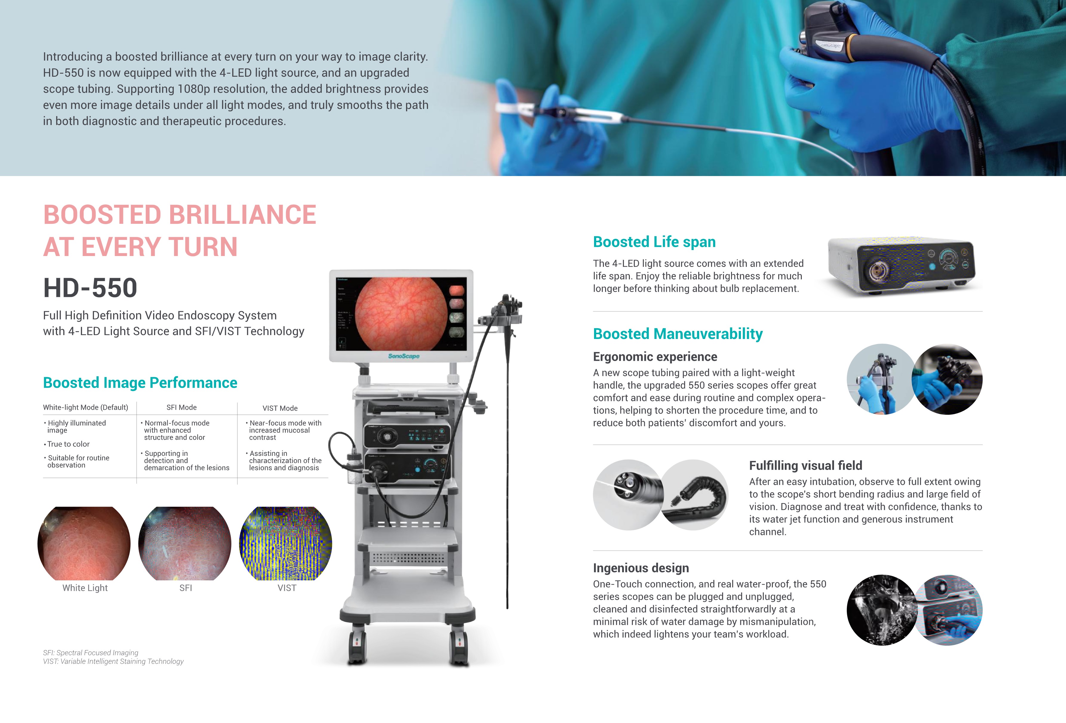 Felxiable Endoscope System general -C-2