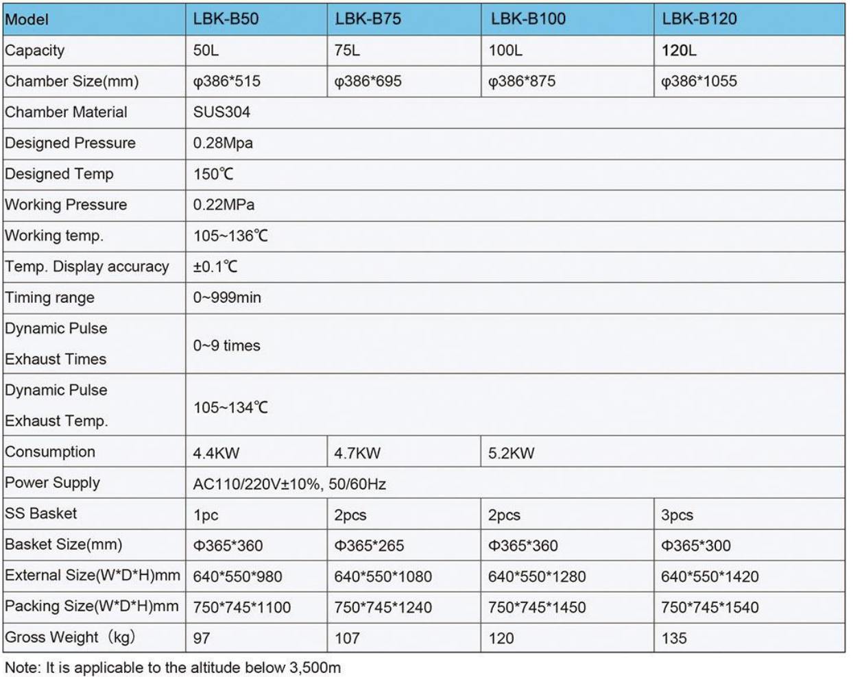 a7ae3afb7715e78bd5d3a0c8c3e3259b