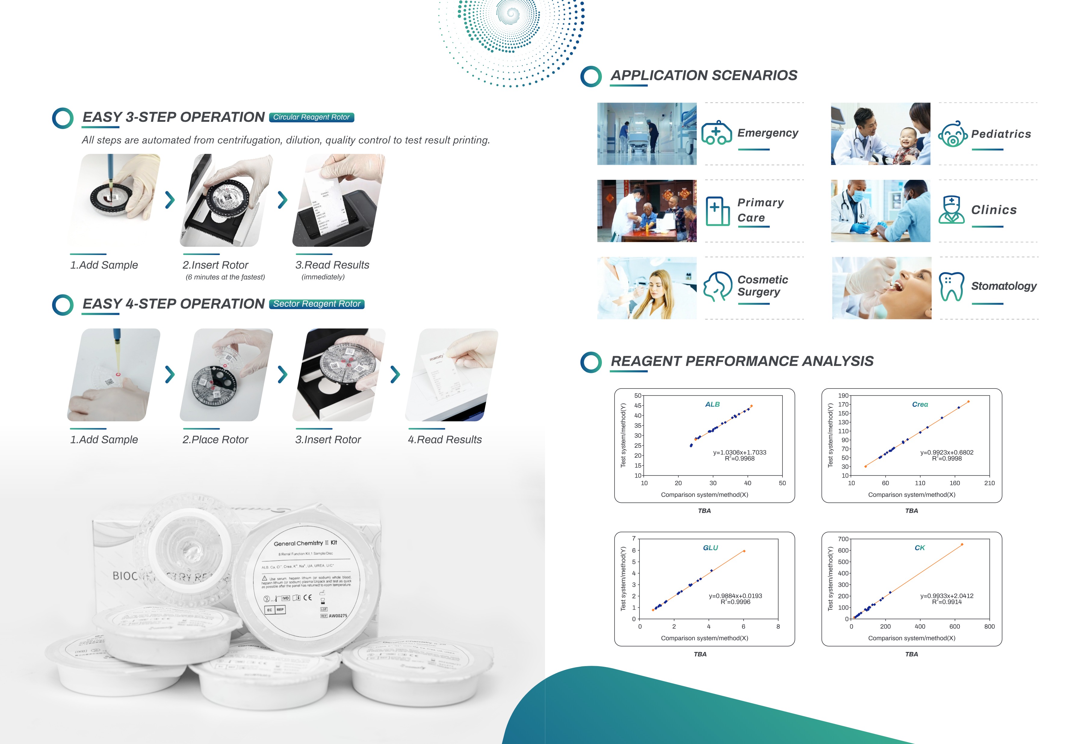 LSAV-2 Auto Dry Biochemistry Analyzer-3
