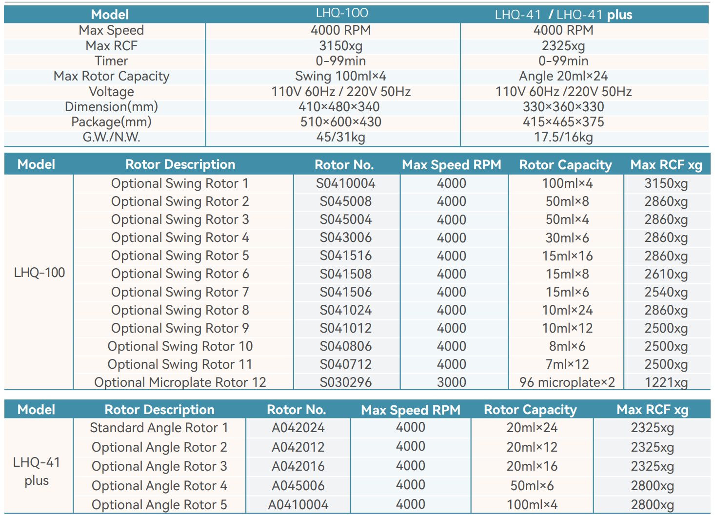 893af4d80c292a4e14ca9d79d0fd084b