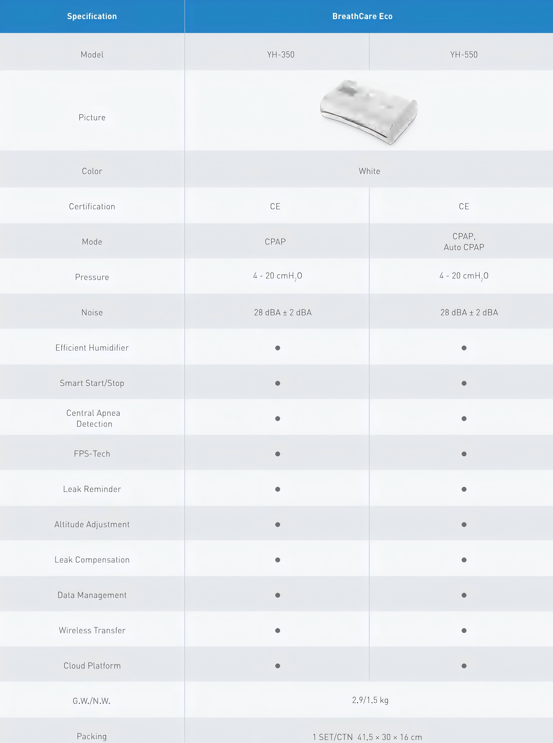 99fc2887c6b60ebf553eeadb1ad1c403