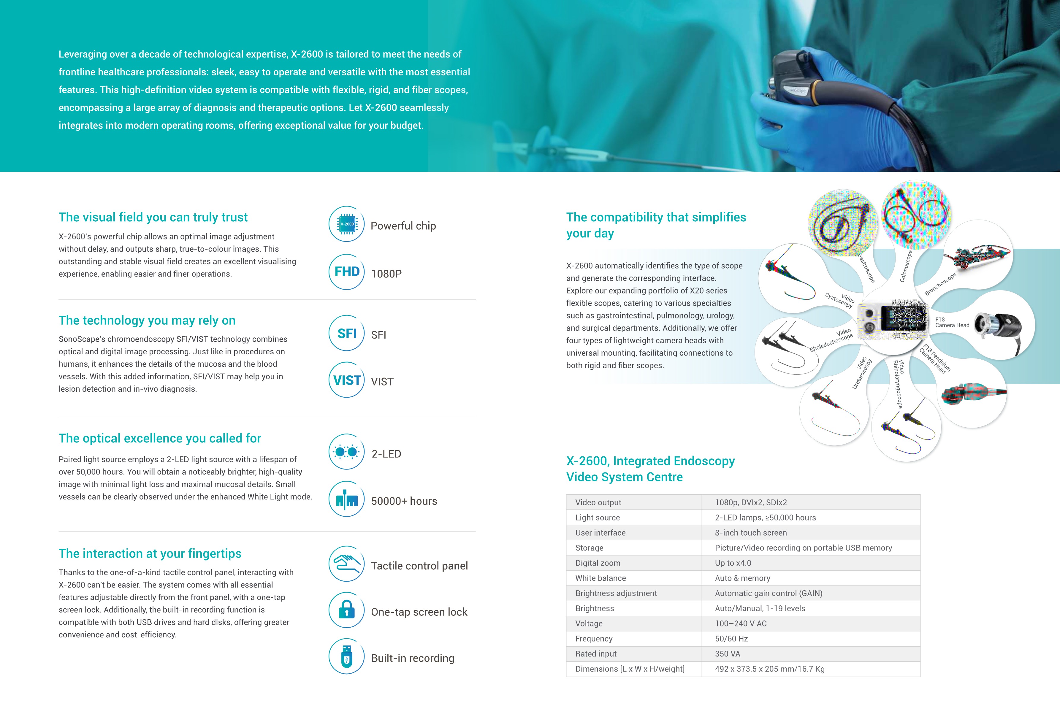 X-2600 Multi-compatible Integrated Endoscopy Solutions-2
