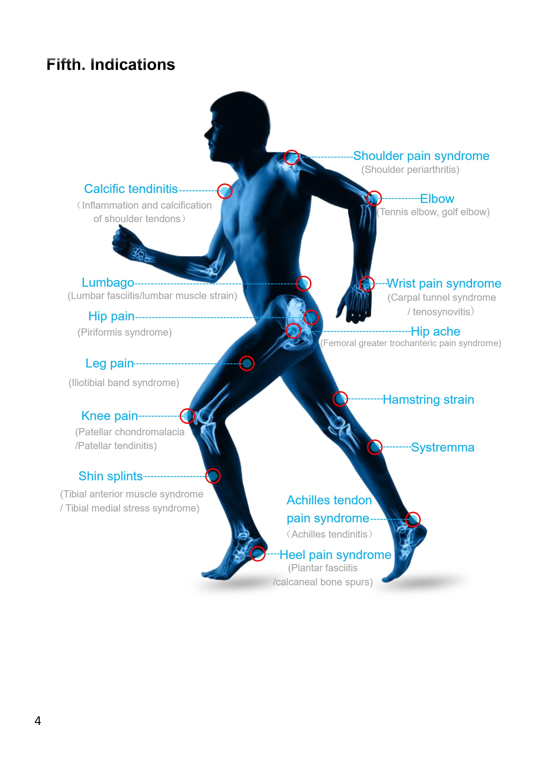 LUBM-6 Focus Shockwaves-5