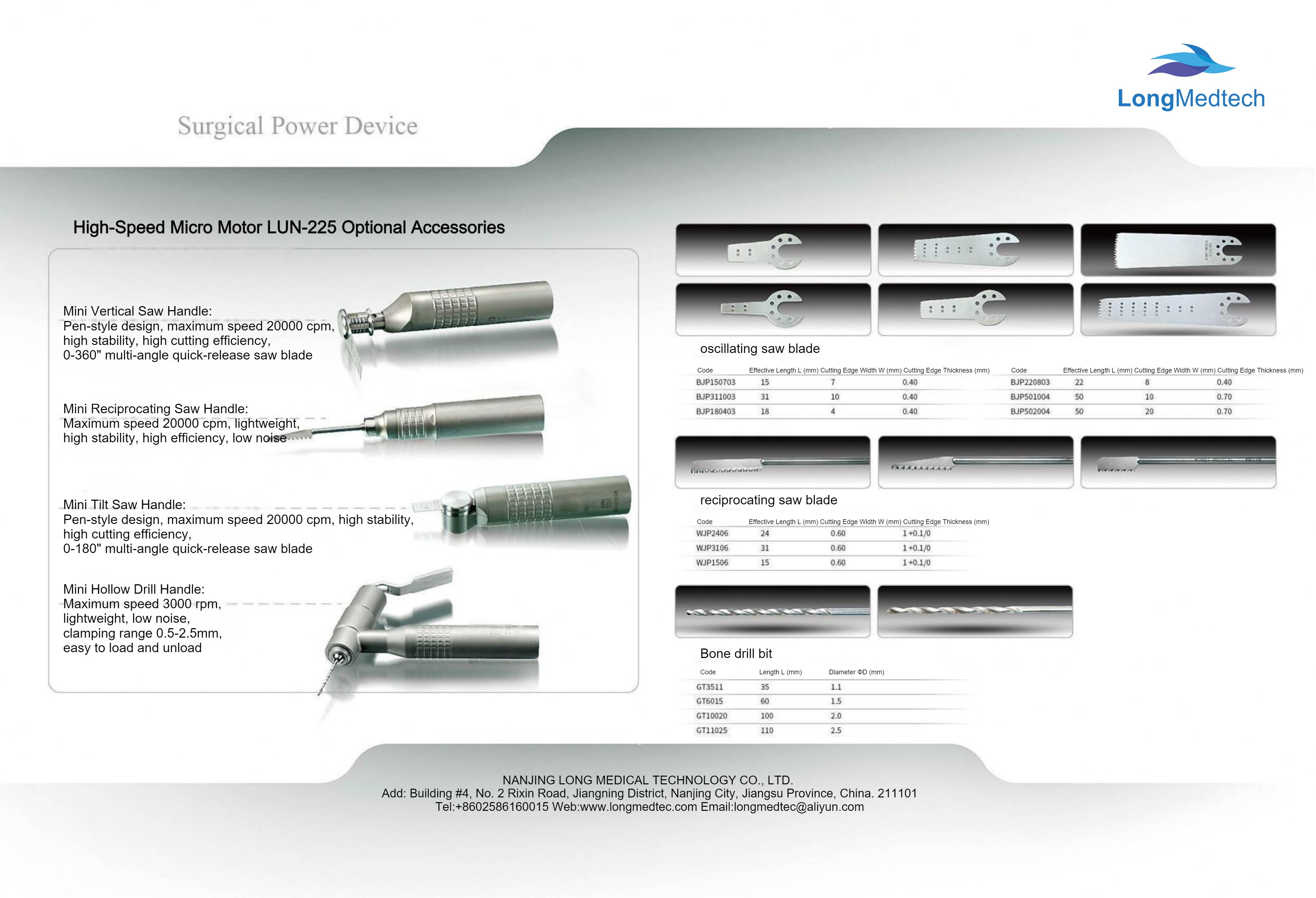 Neurosurgery Series (1)-7
