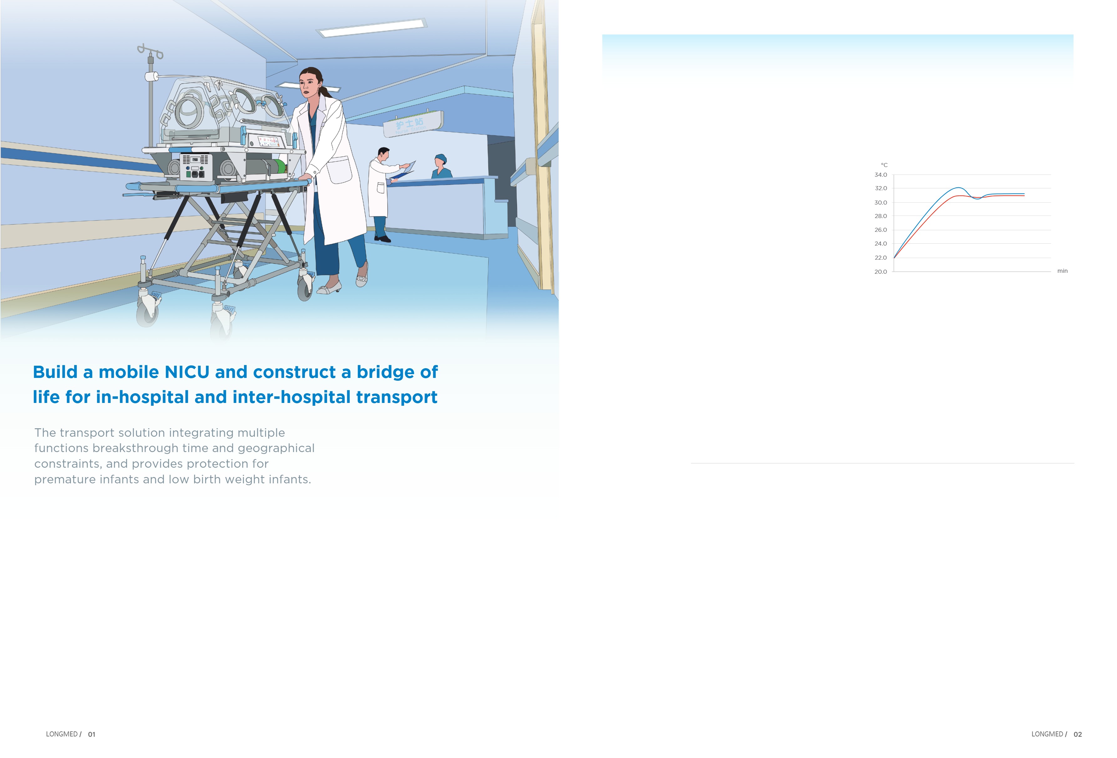 TI-2100B Transport Incubator-2
