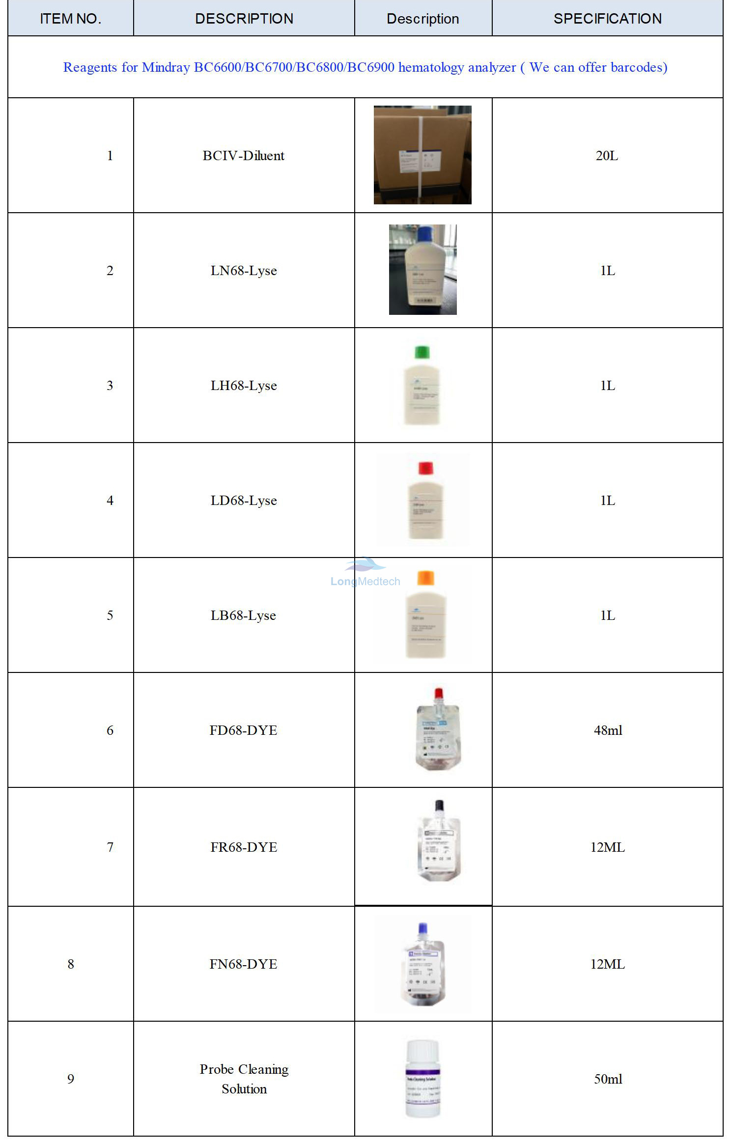 Compatible-Reagent (3)