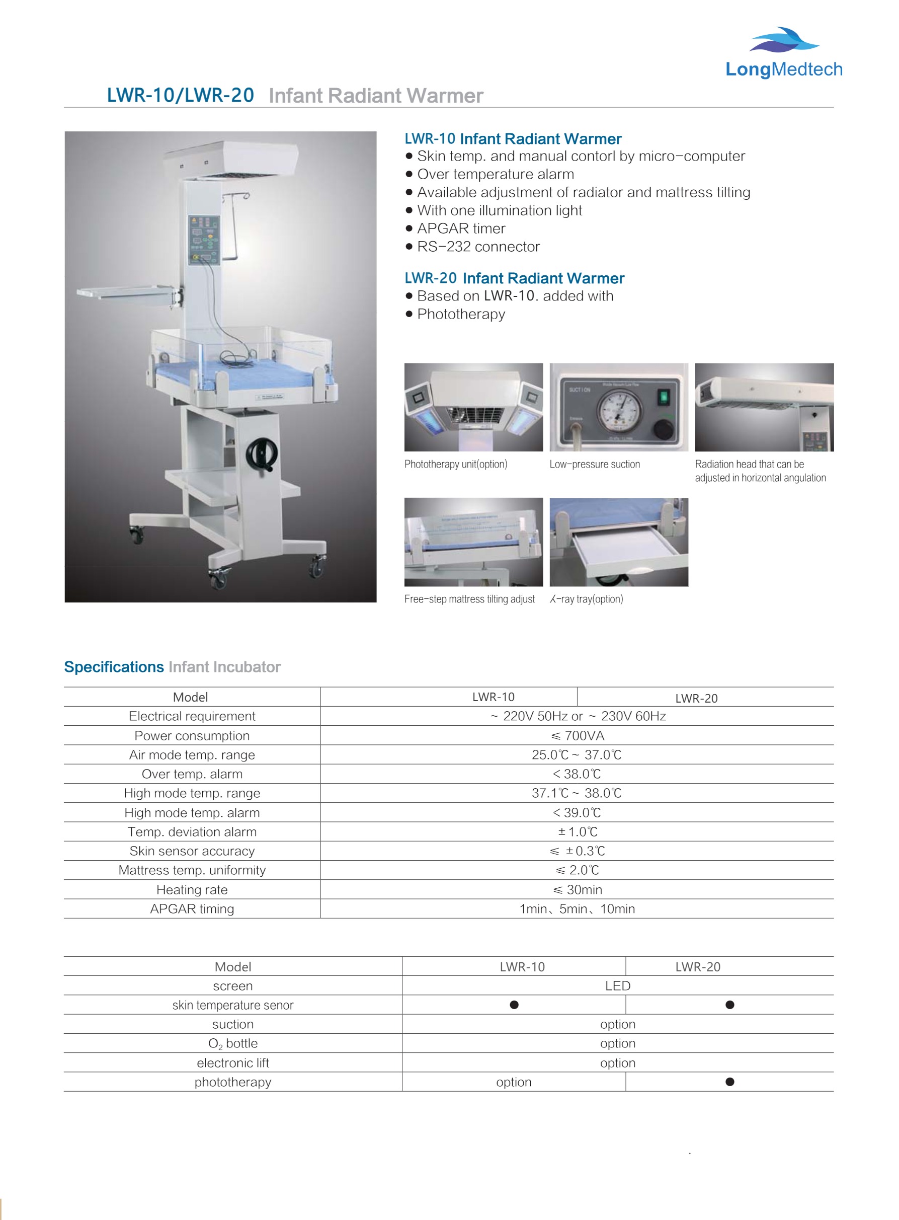 LWR-10 lWR-20 Infant Radiant Warmer-1
