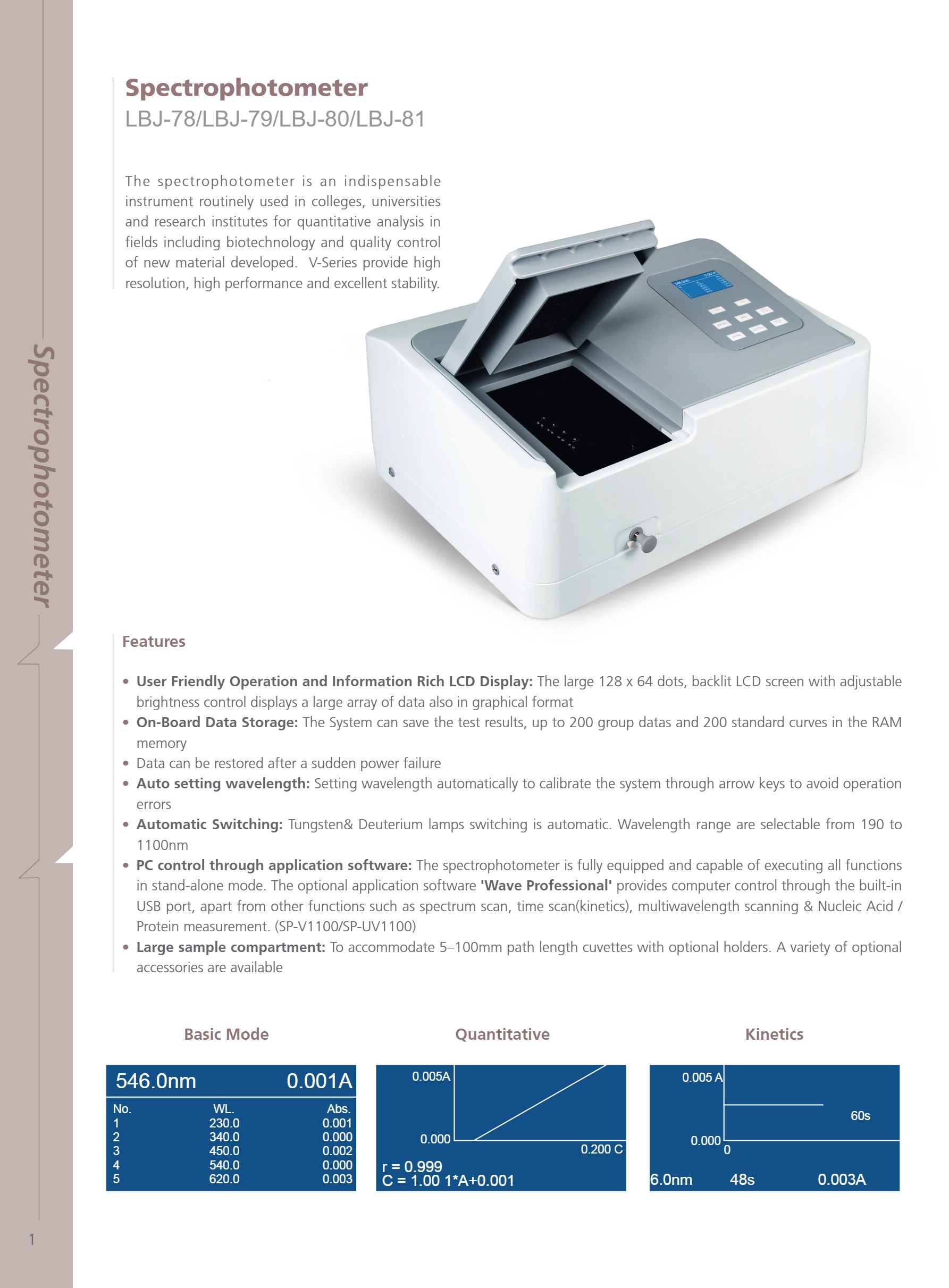 LBJ-78 LBJ-79 LBJ-80 LBJ-81 Spectrophotometer-1
