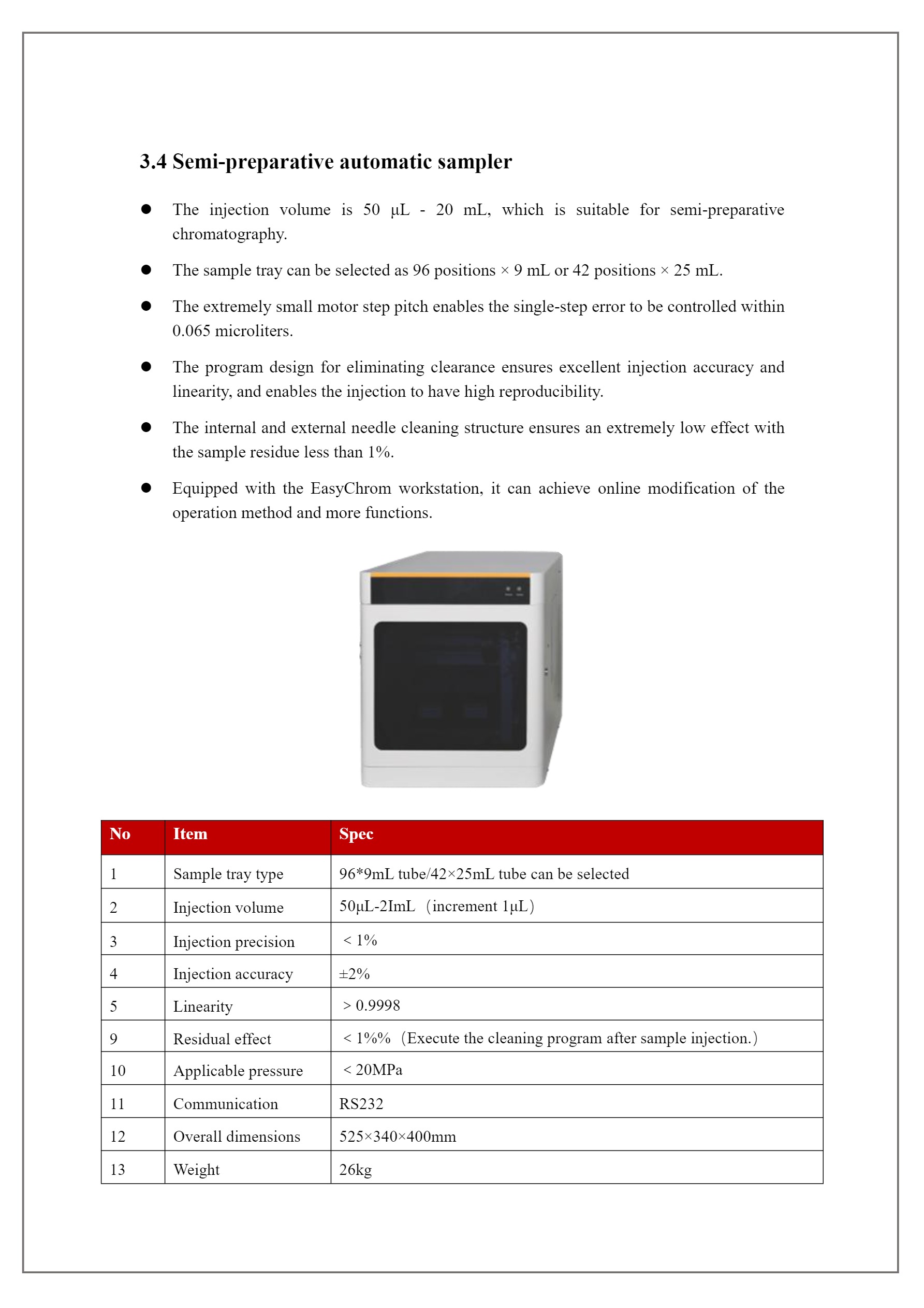 LHP4205 Semi-preparative HPLC System-6