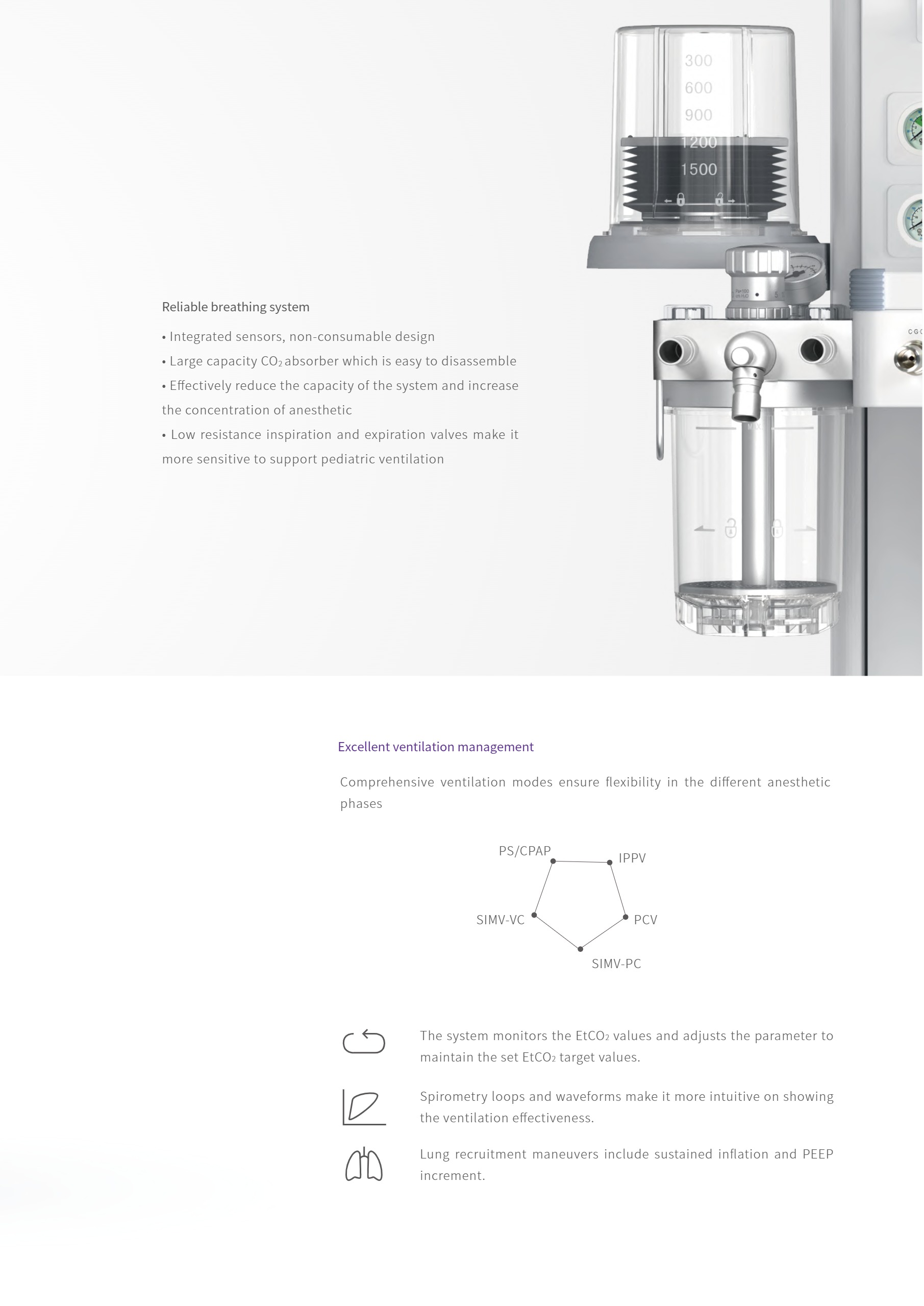 Aeon7200A Anesthesia Machine-3