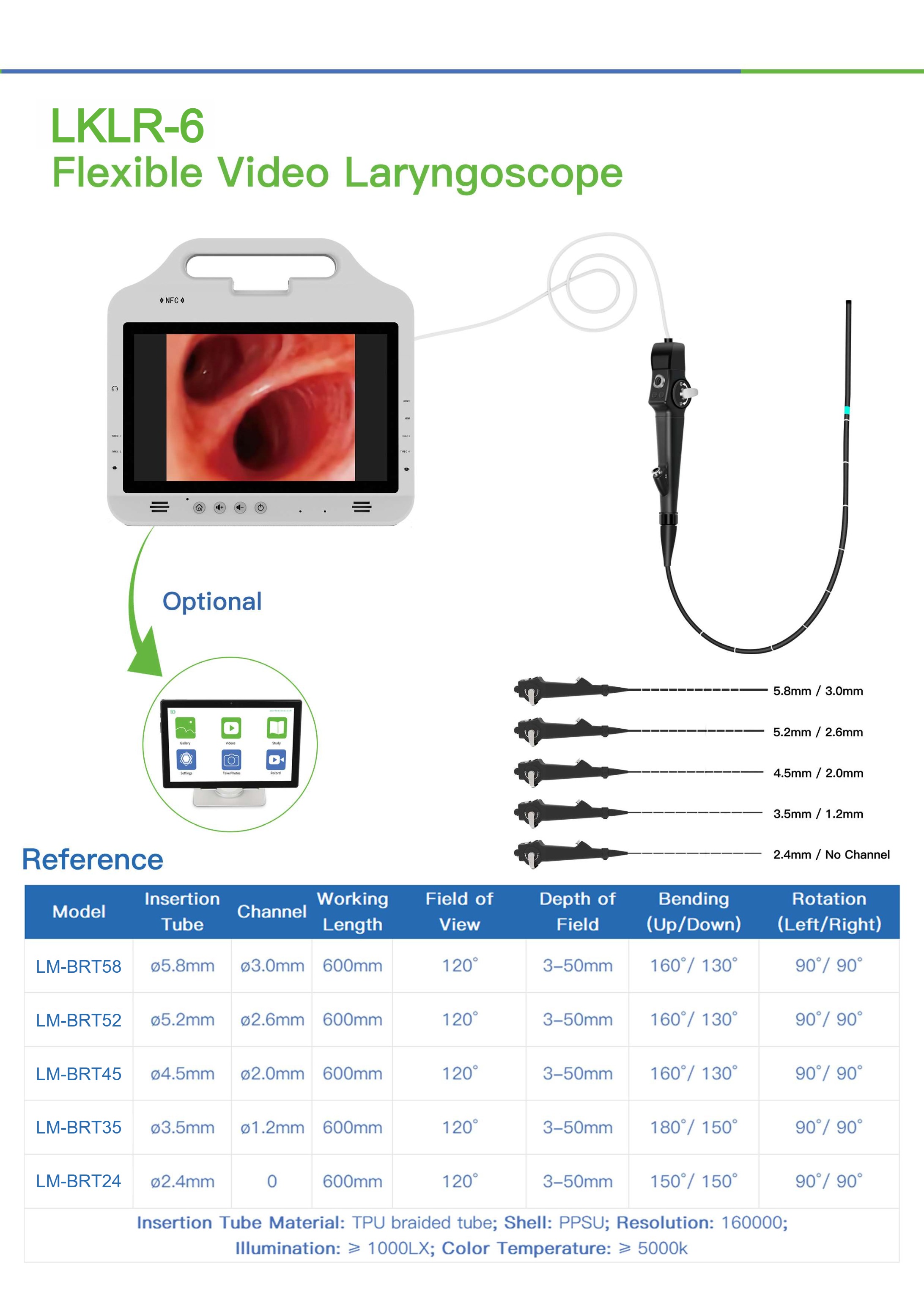 LKLR-6 Flexible Video Laryngoscope LKLR-7 Disposable Flexible Video Laryngoscope-2