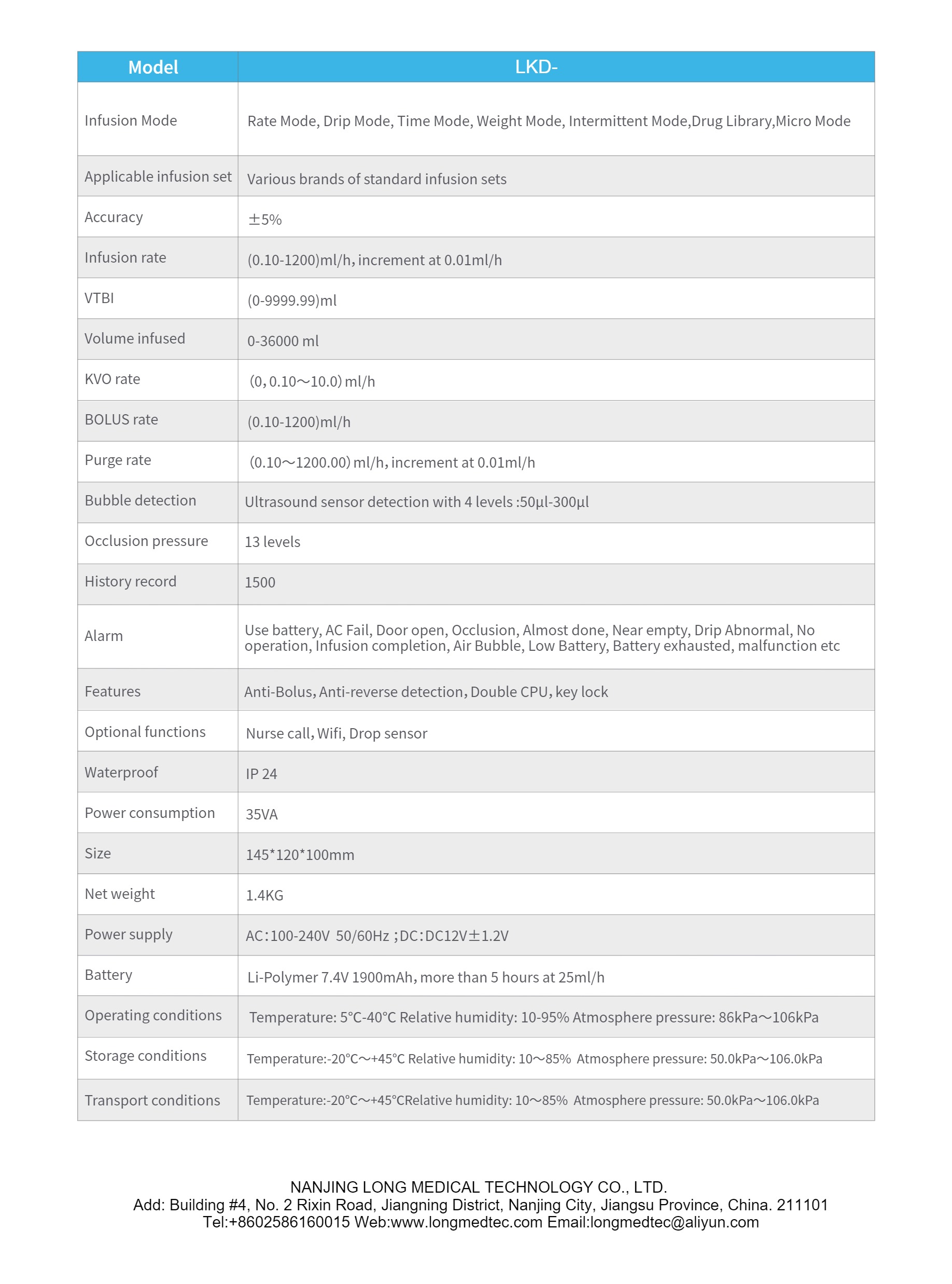 LKD-Ⅰ Infusion pump-(1)-2