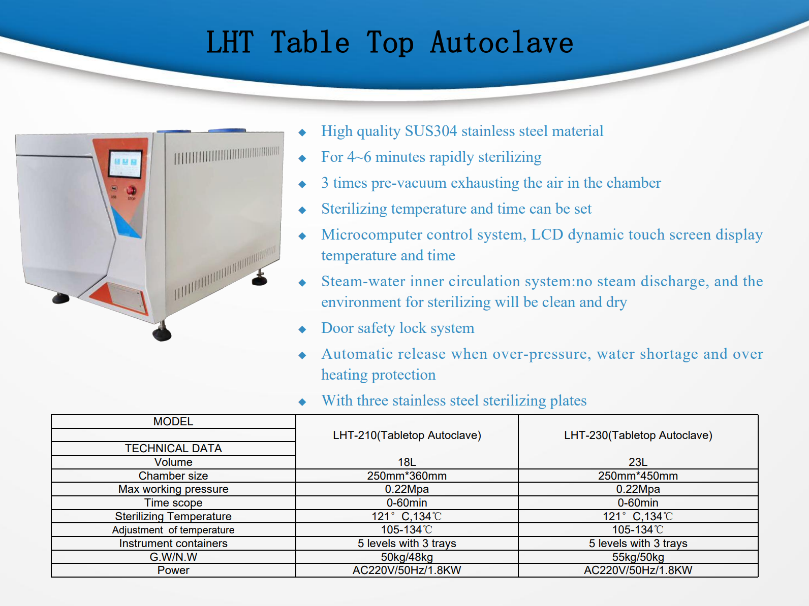 9e3b1980726fed7f3871a4317f0bfc02