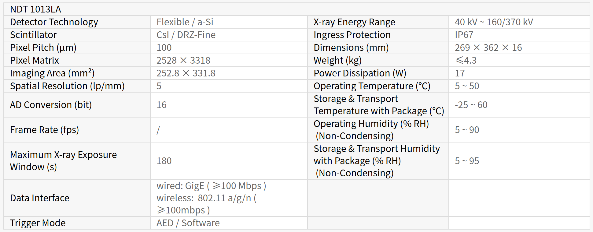 28c0a49e2d0c980a573cb67afe85426e