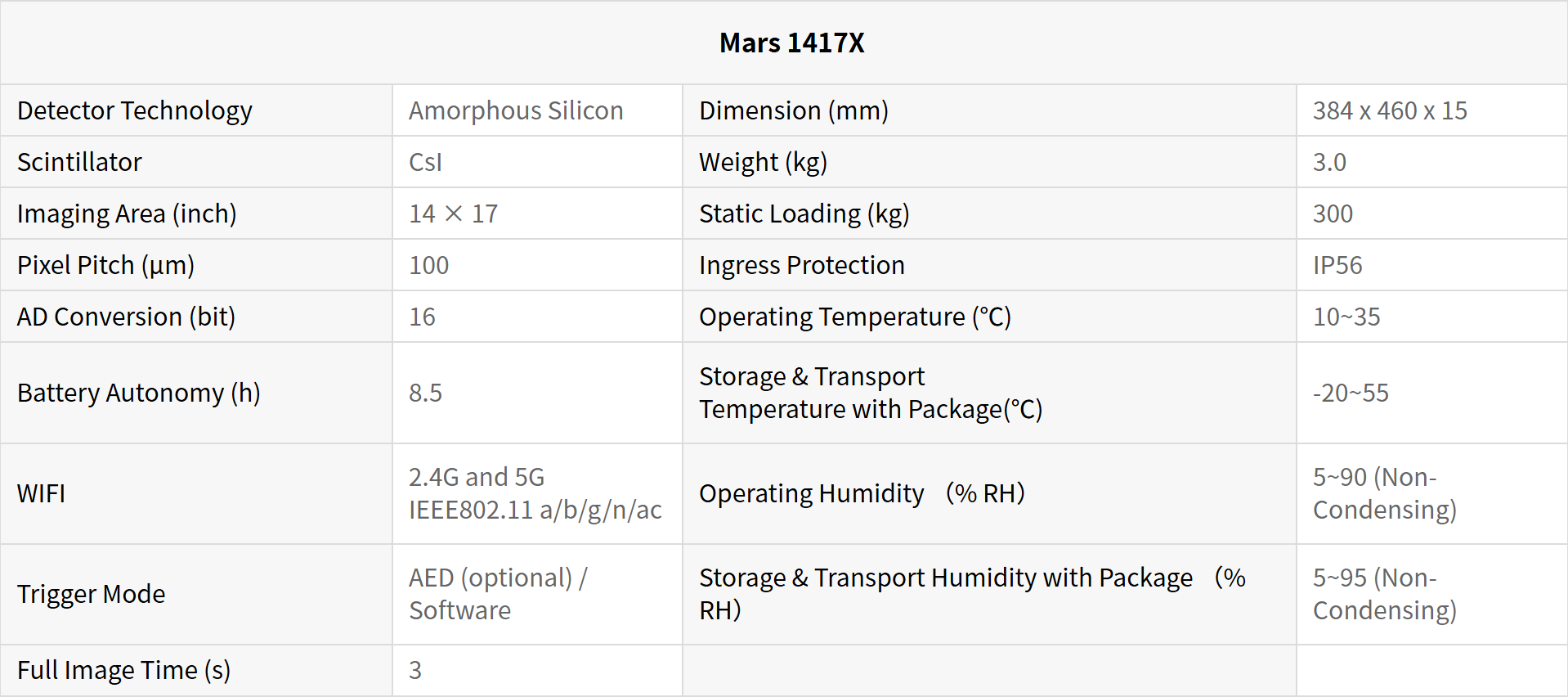 aa354eb0fb631e89fcd69813297c2691