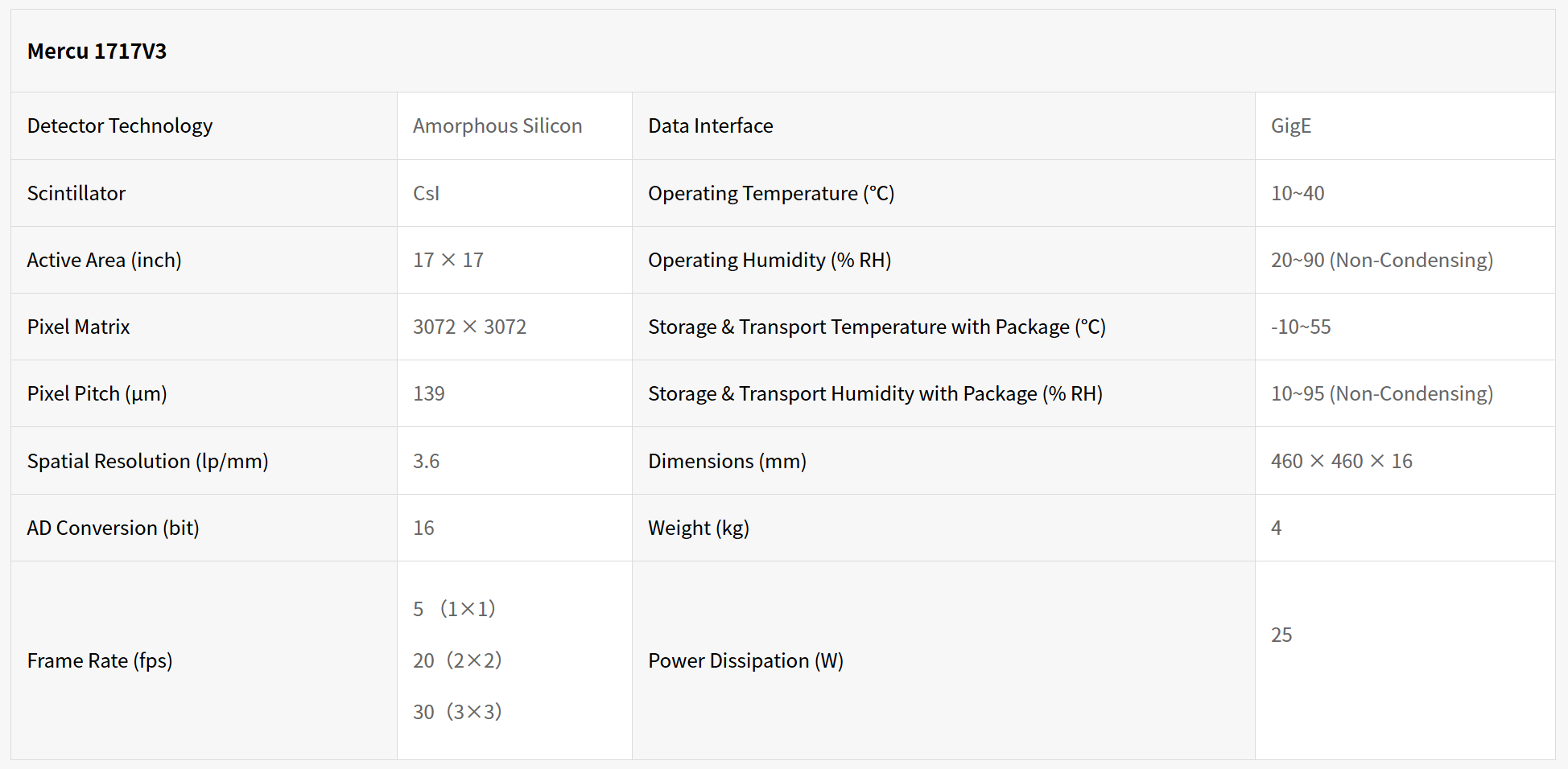 b5d1d7fe787121e91b6ead256c9be14e