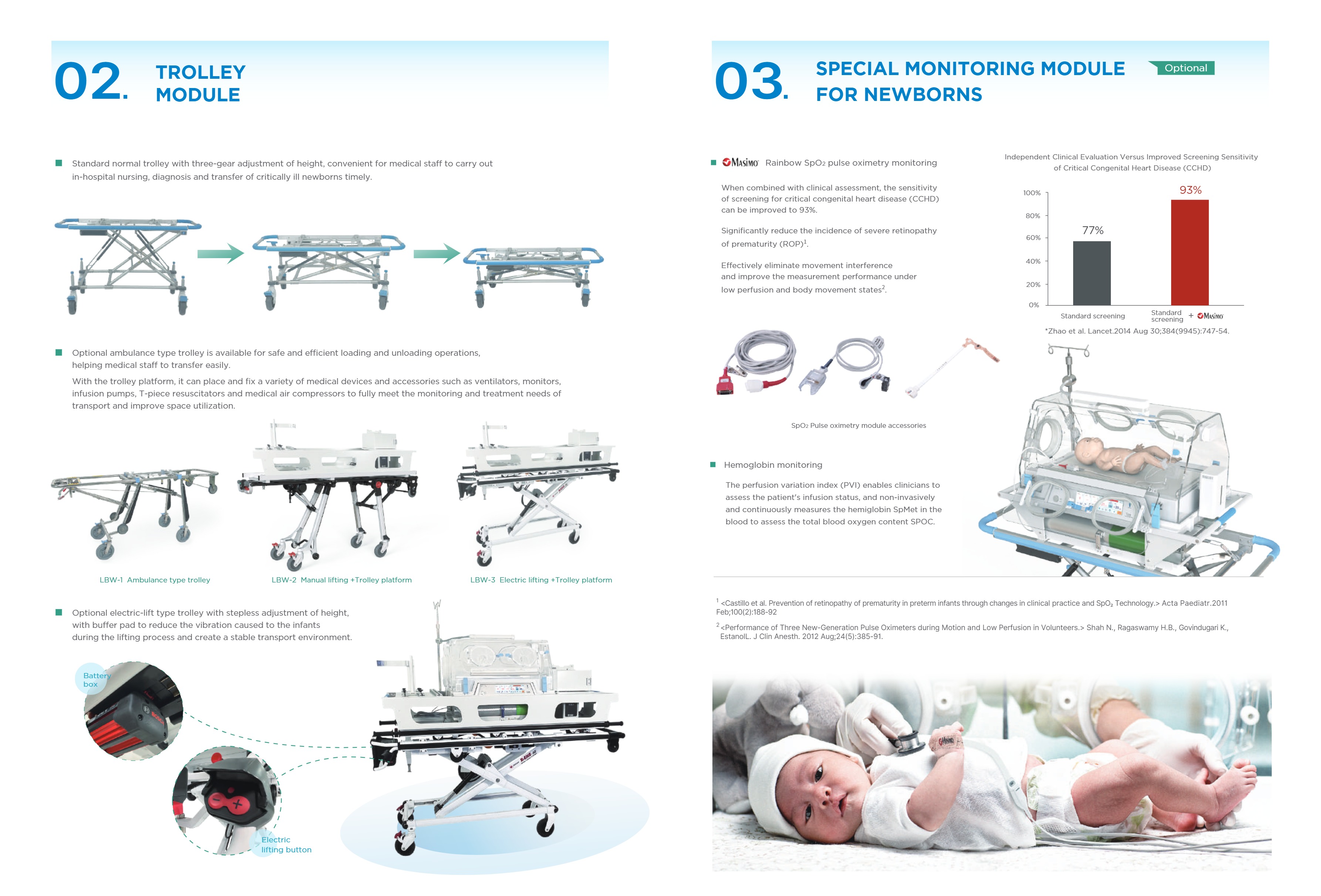 LBW-3102 Transport Incubator-4