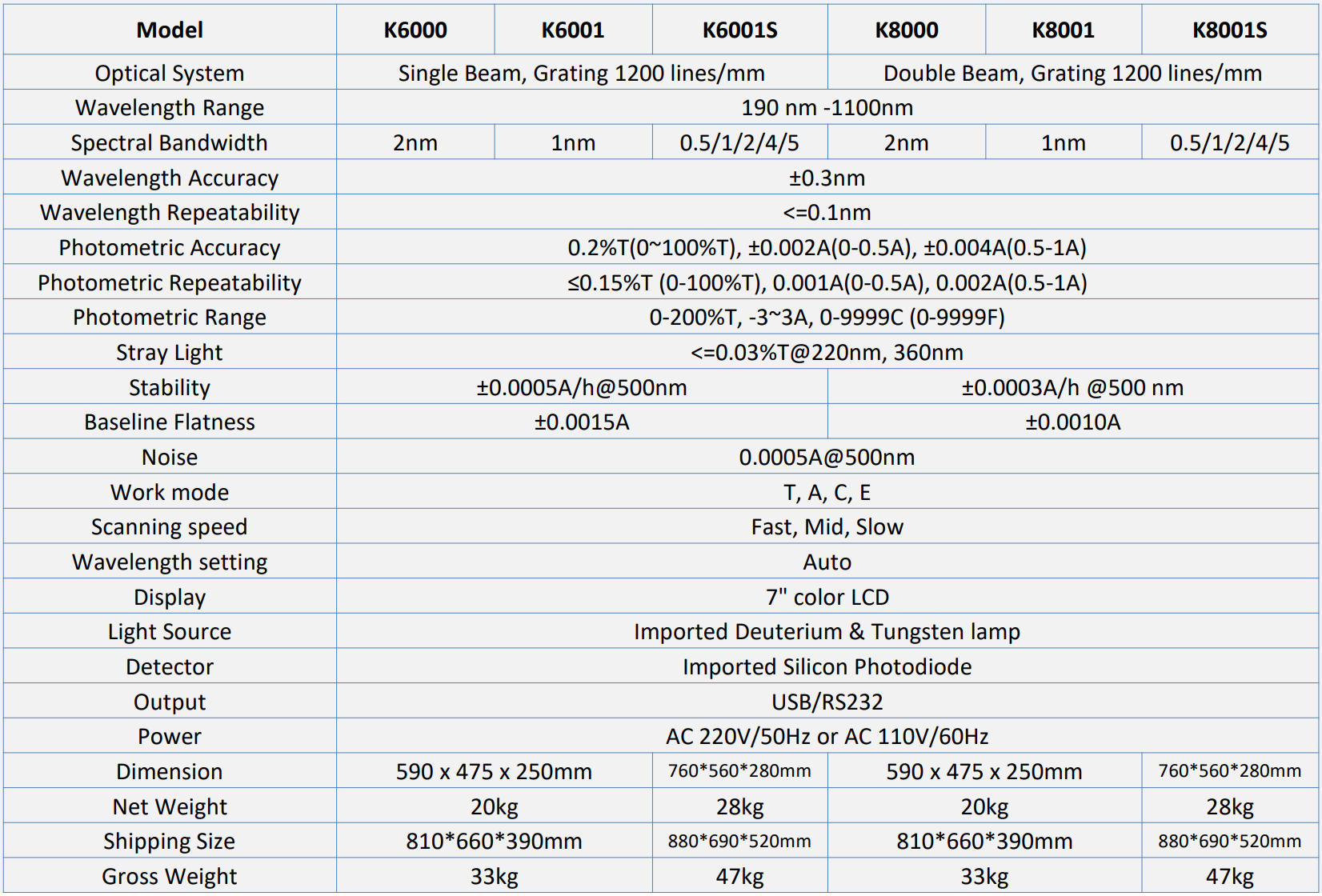 2f3fb36a53cd8919ea2ca90d0ba259b0