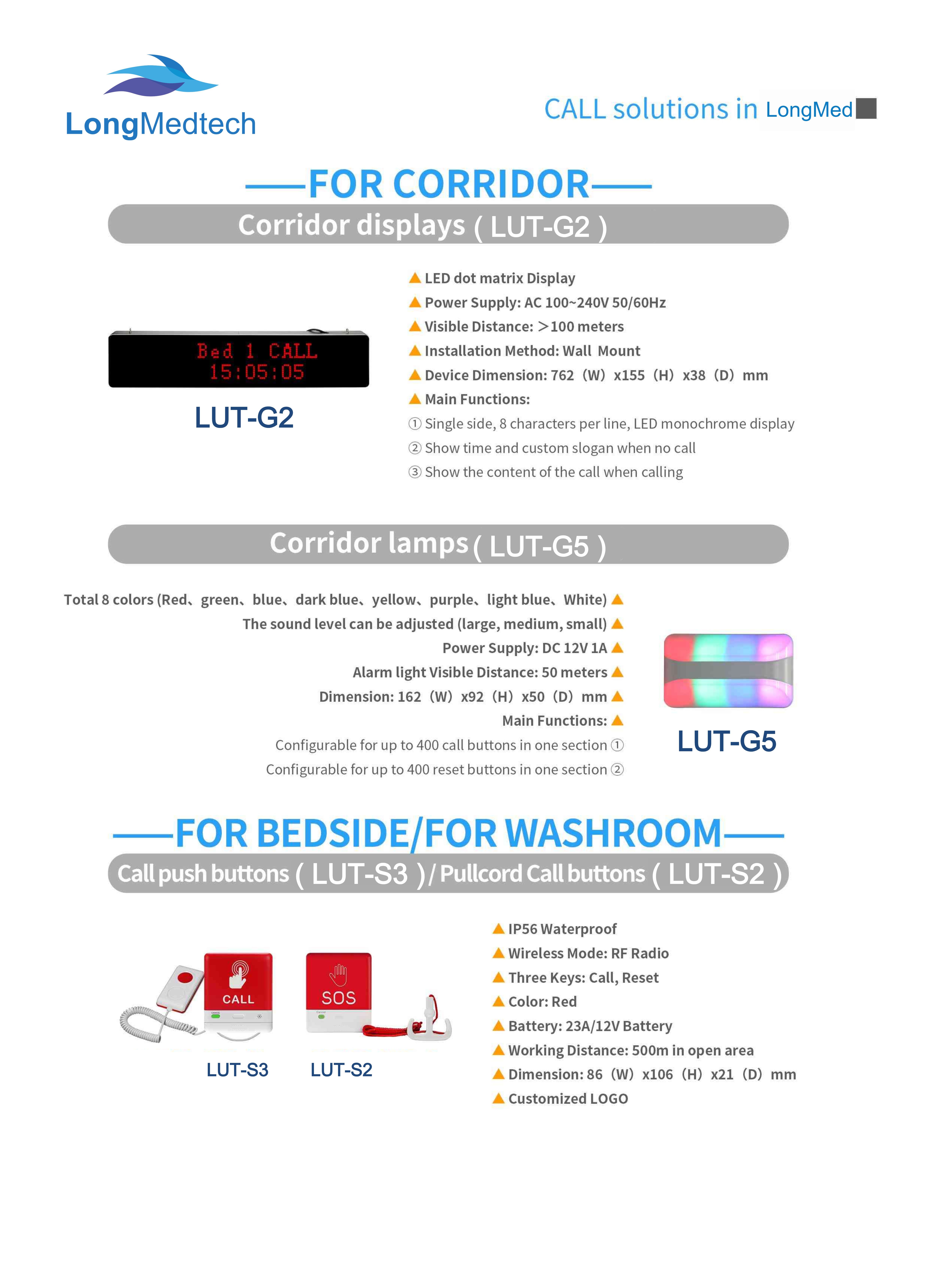LUT Series Smart Nurse Call System-4