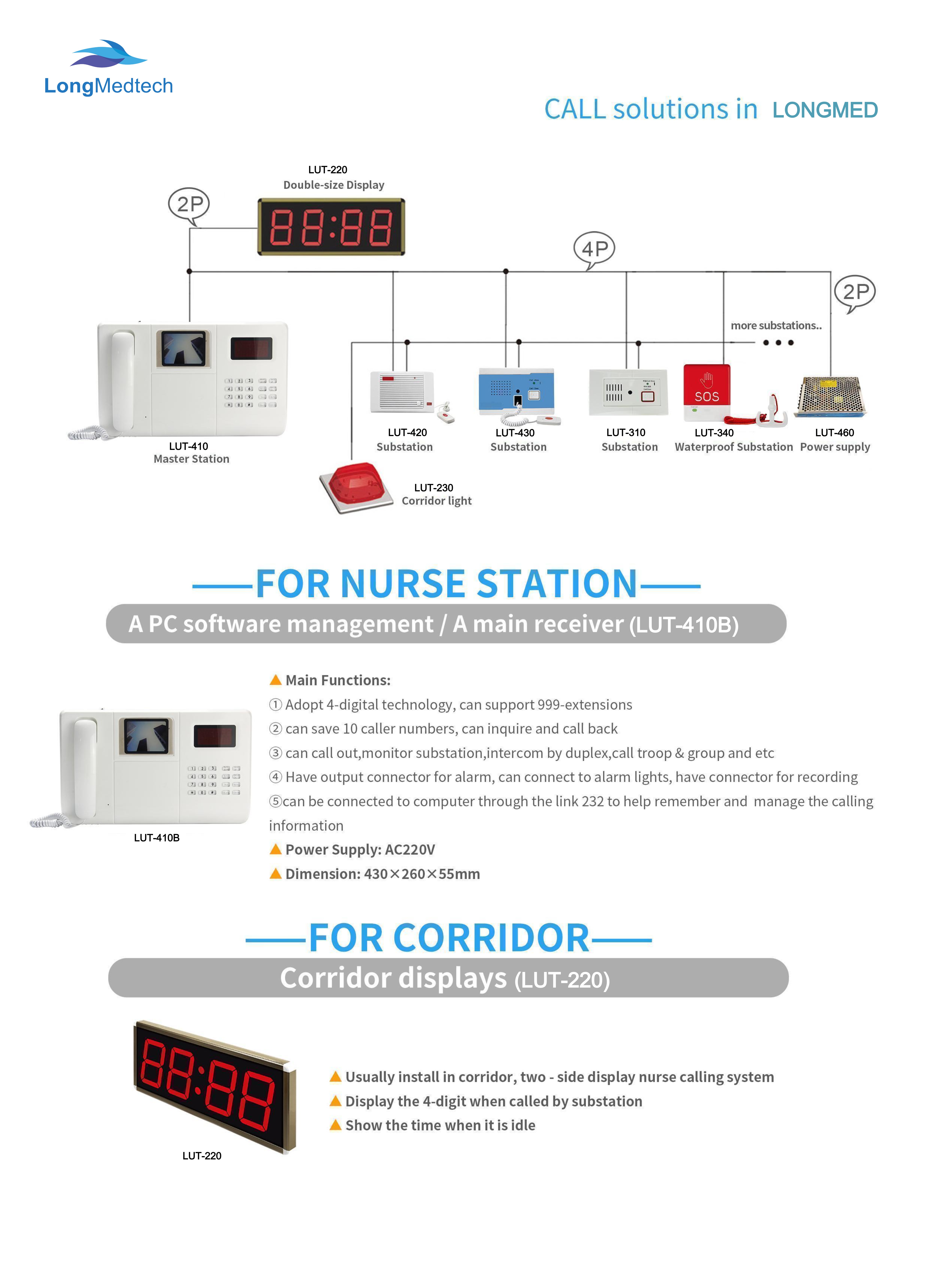 LUT 4-Wired Nurse Intercom System-3