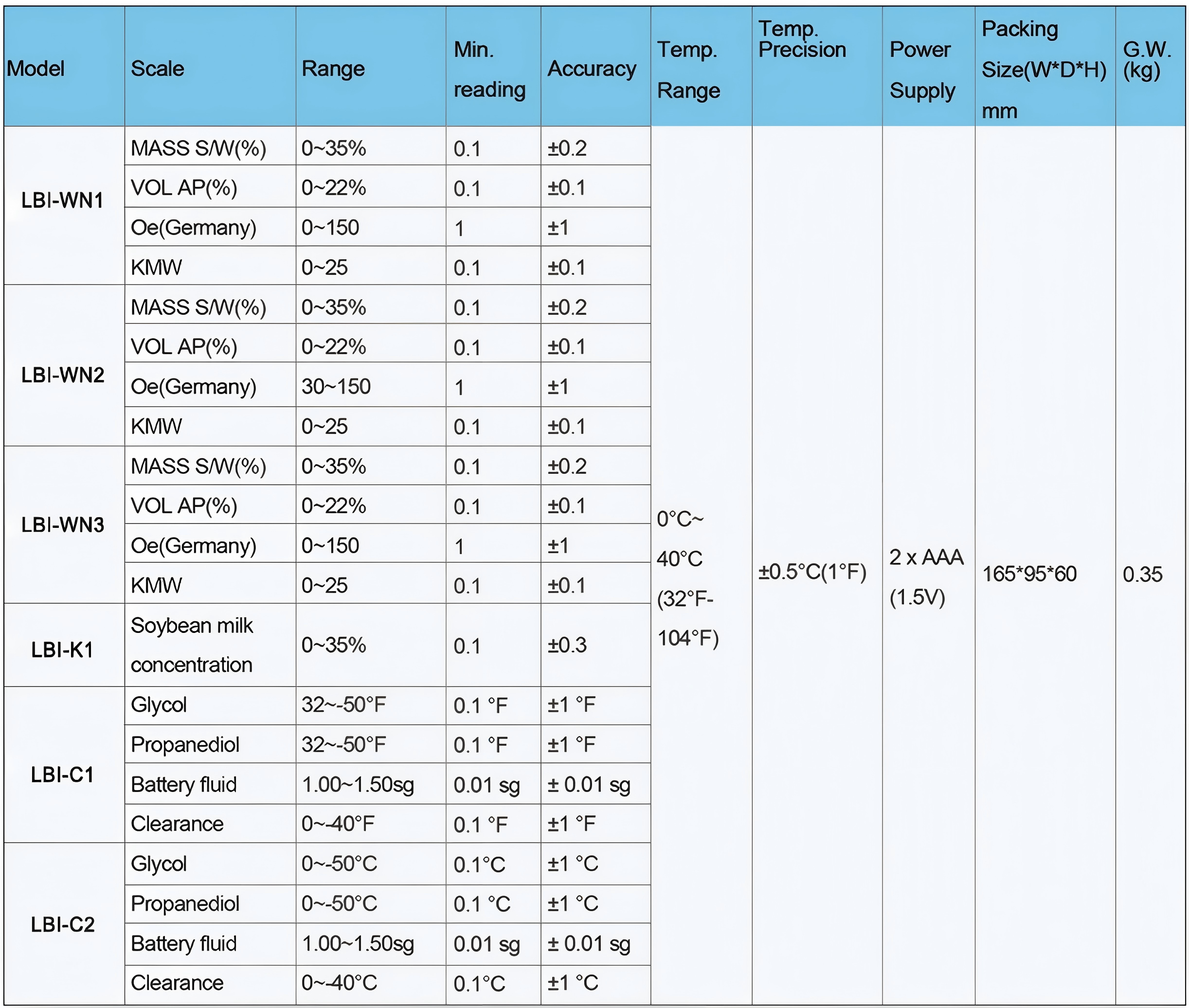 580bdaea2c88e652d651c07943695c91