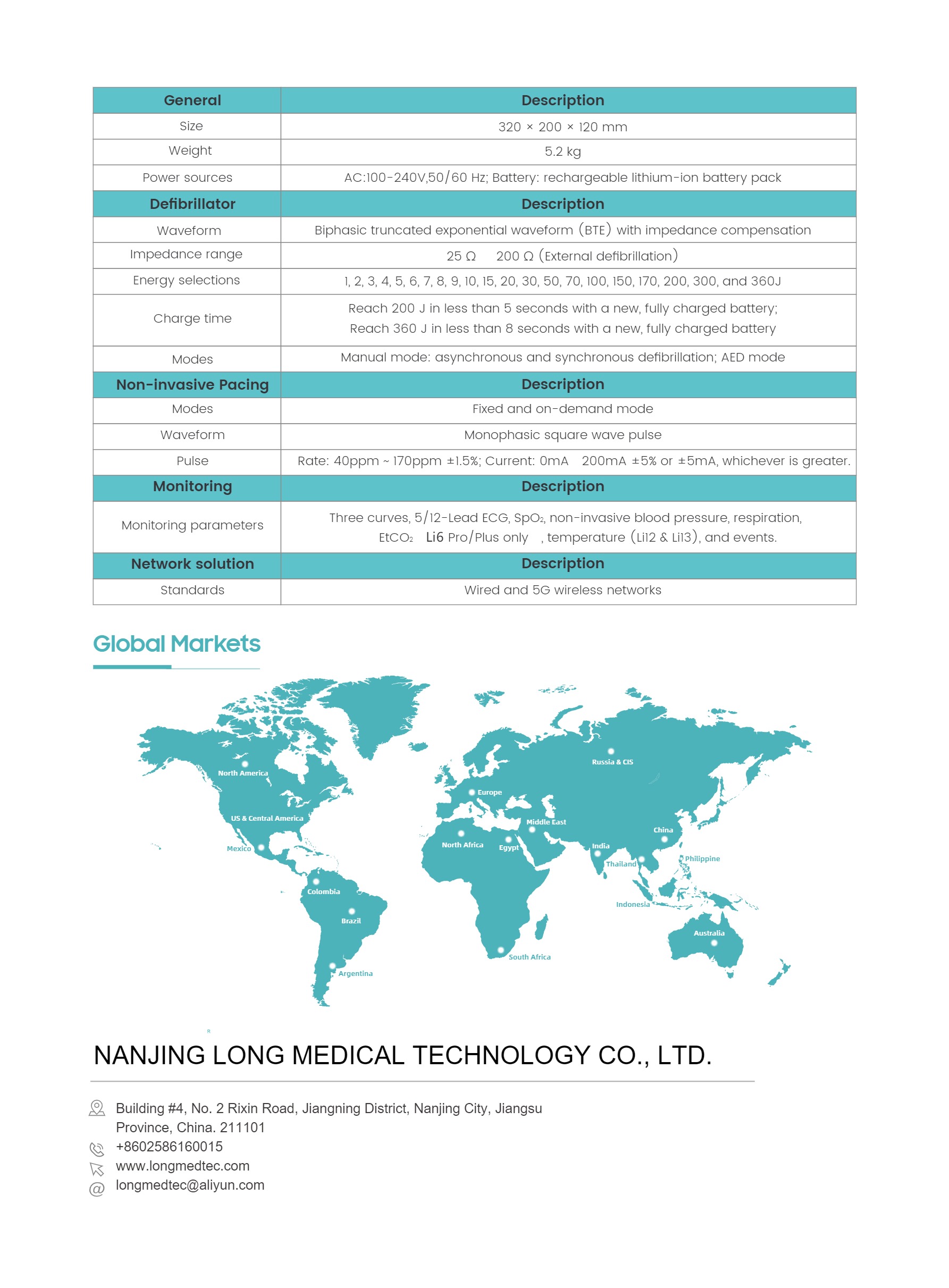 Li6 Defibrillator Monitor-6