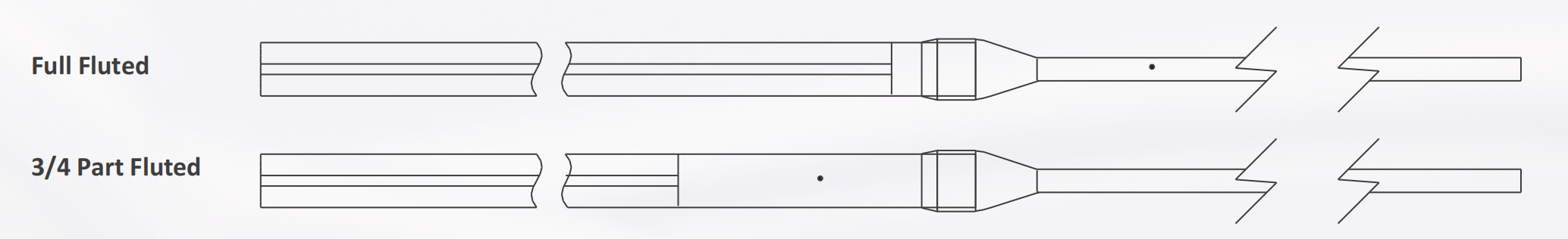 7da81bc8b2e48132f236c8accc97160f