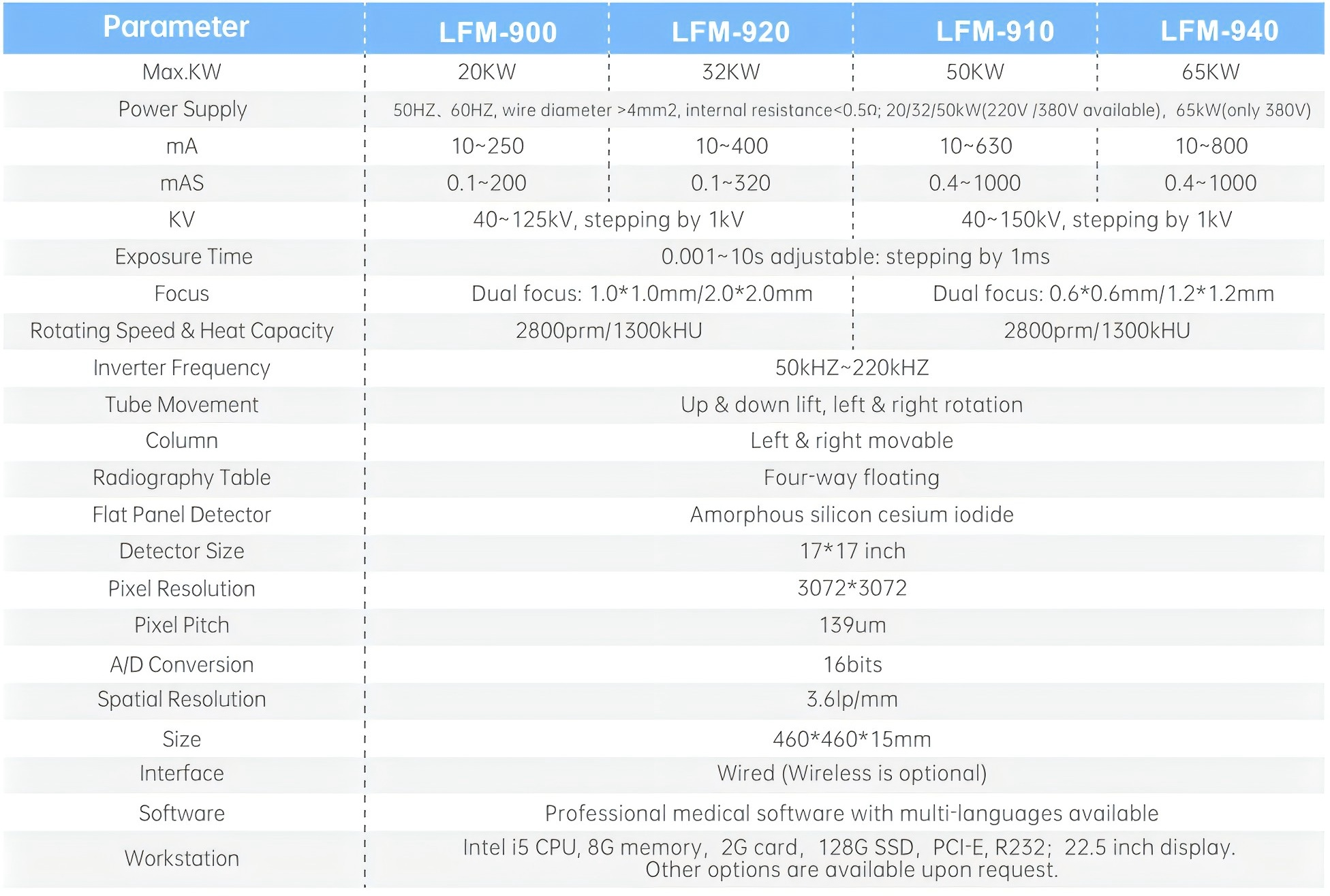 8fa033269216c9792db805e82bec21bd