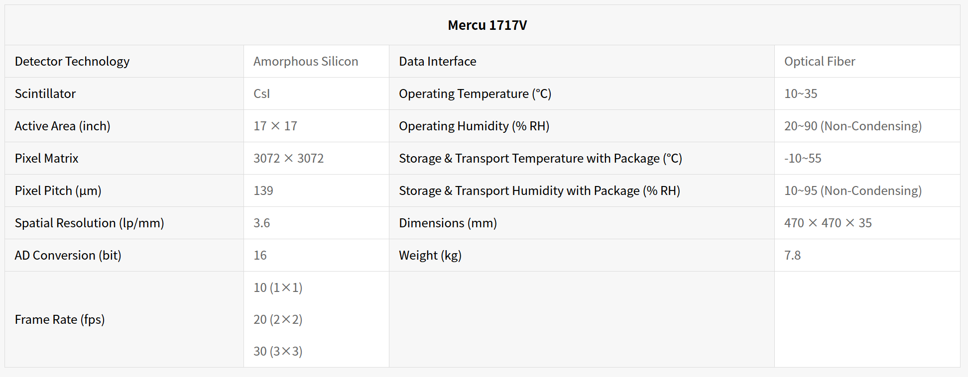 3777513138c5a971b42f77e1dfbc1409