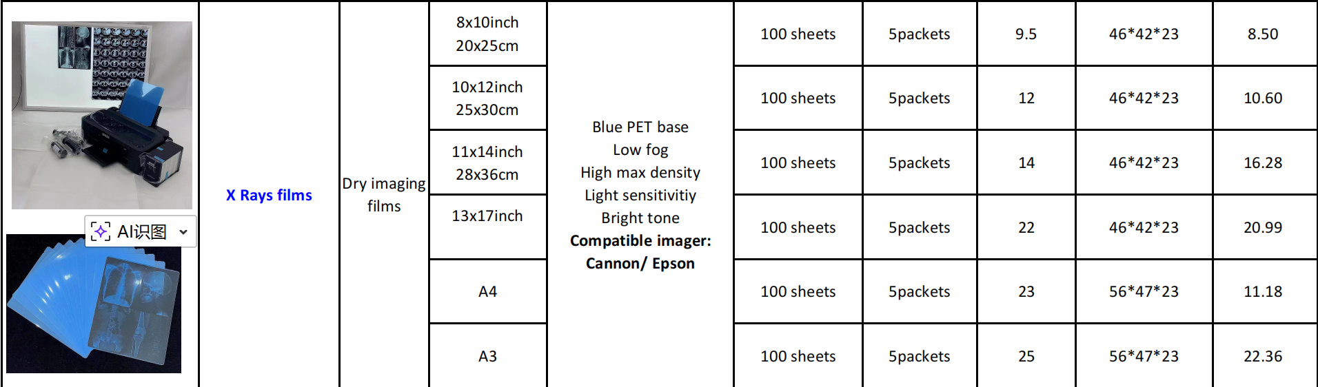 49b0ab08905baa6a3ed343ee83b95fa6