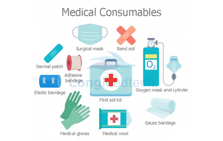 Medical Consumables Trends.png