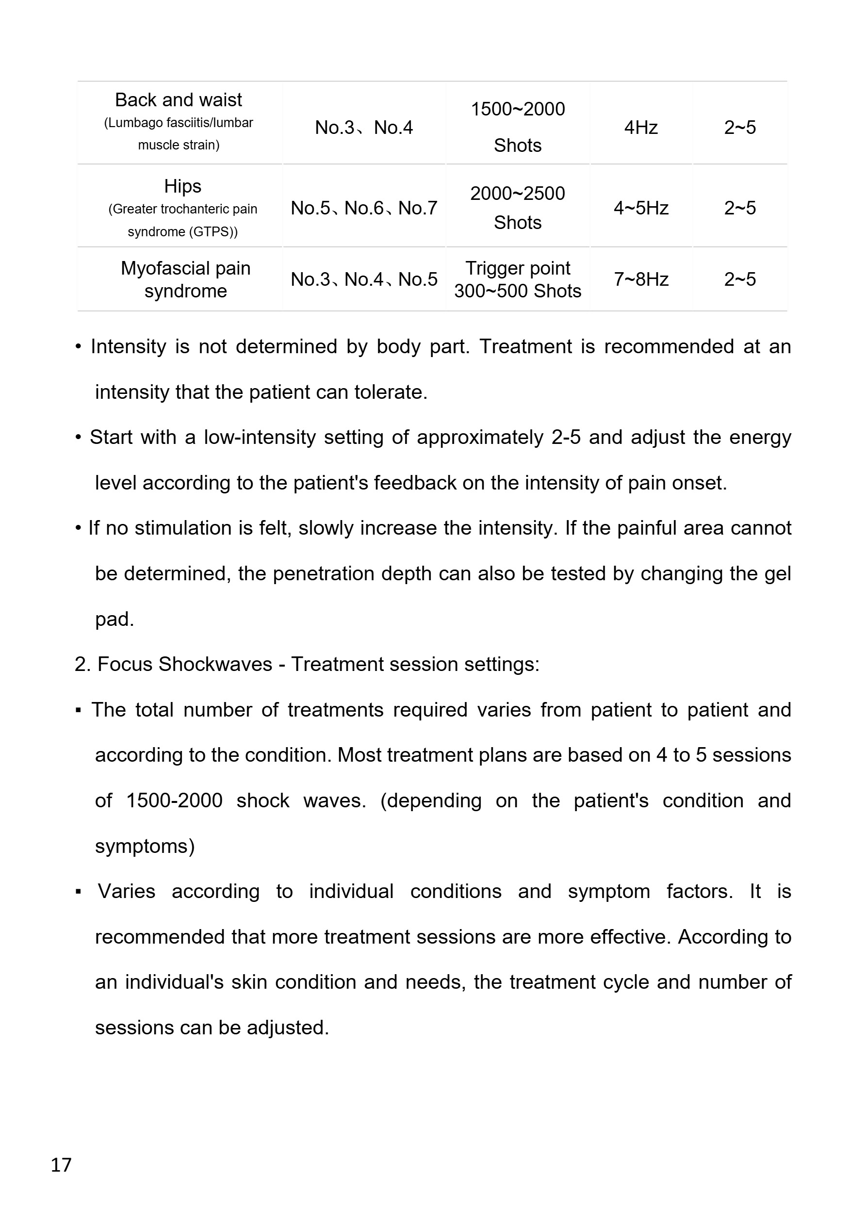 LUBM-6 Focus Shockwaves-18