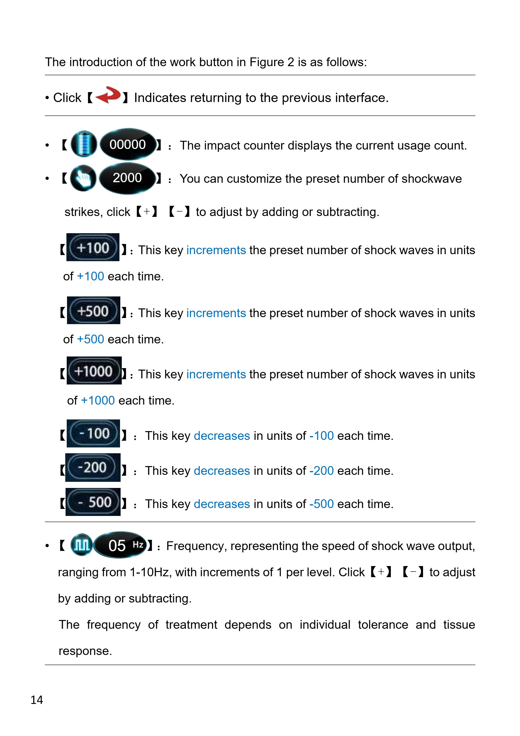LUBM-6 Focus Shockwaves-15