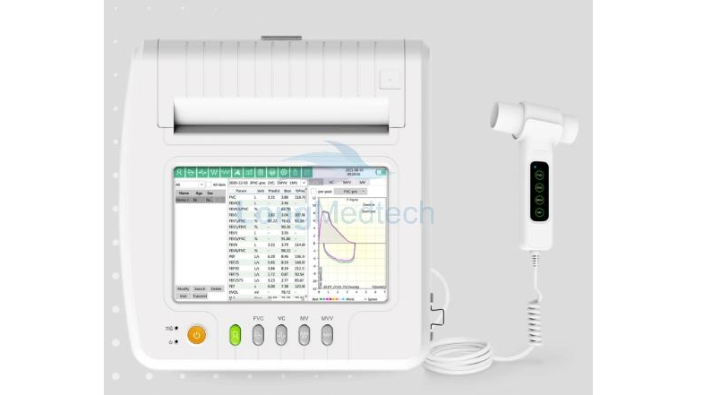 Spirometer